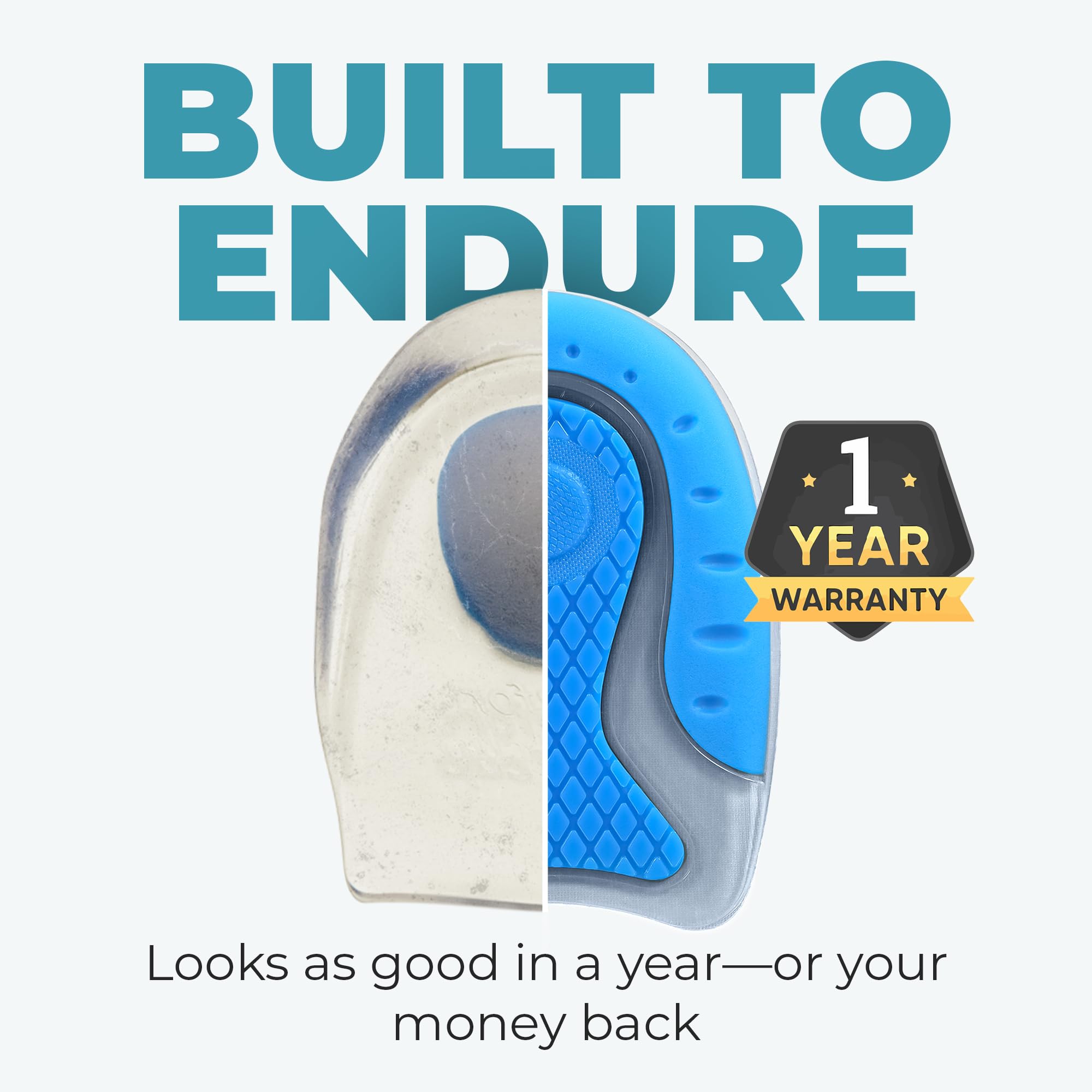 Orthopedic Heel Cups, 2 Pack, for Heel Pain Relief, Plantar Fasciitis, Bone Spurs, Pain Relief Protectors of Sore or Bruised Feet, Foot Relief Support, Comfort Cushion Insoles for Women/Men