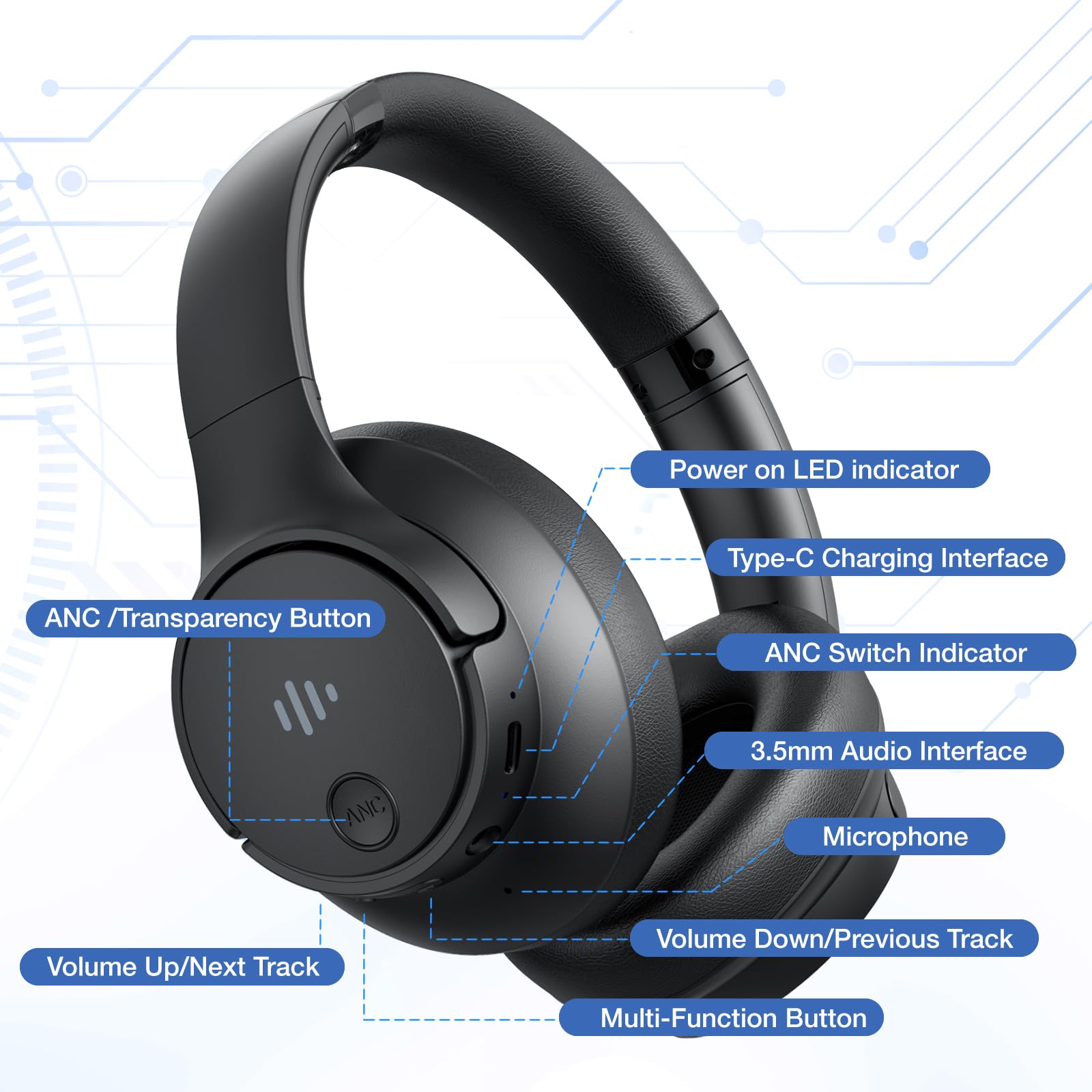 Active Noise Cancelling Headphones, Wireless Headphones Over Ear Bluetooth Headphones with Microphone, Transparency Mode, 70H Playtime, Hi-Res Audio, Deep Bass, Bluetooth 5.3, Lightweight Design,Black