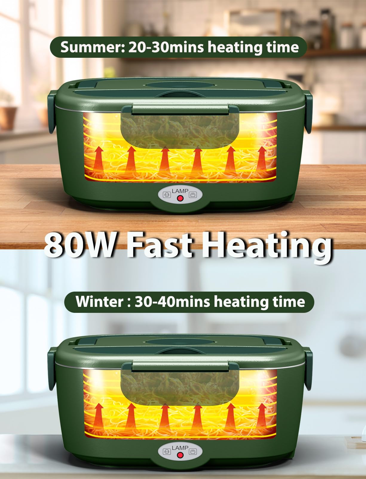 Electric Lunch Box for Adults, 80 W Fast Heating Portable Food Warmers for Car Truck Travel with 2 Stainless Steel Containers 1.5 Liters Heated Lunch Box Self Heating Food Heater for Work lonchera