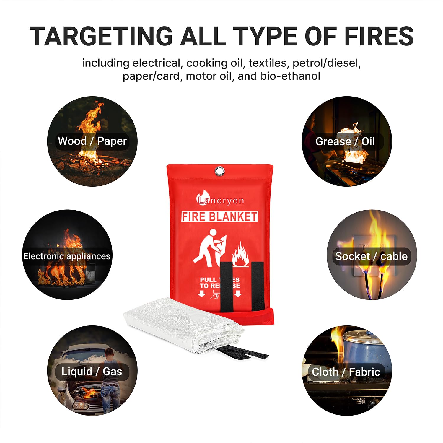 Lancryen Emergency Fire Blanket, Fire Extinguisher Blanket, Fire Suppression Blanket, Flame Retardant Towel Fire Safety Cloth for Home, Kitchen, School, Grill, Car, Office, Warehouse(40” x 40”)