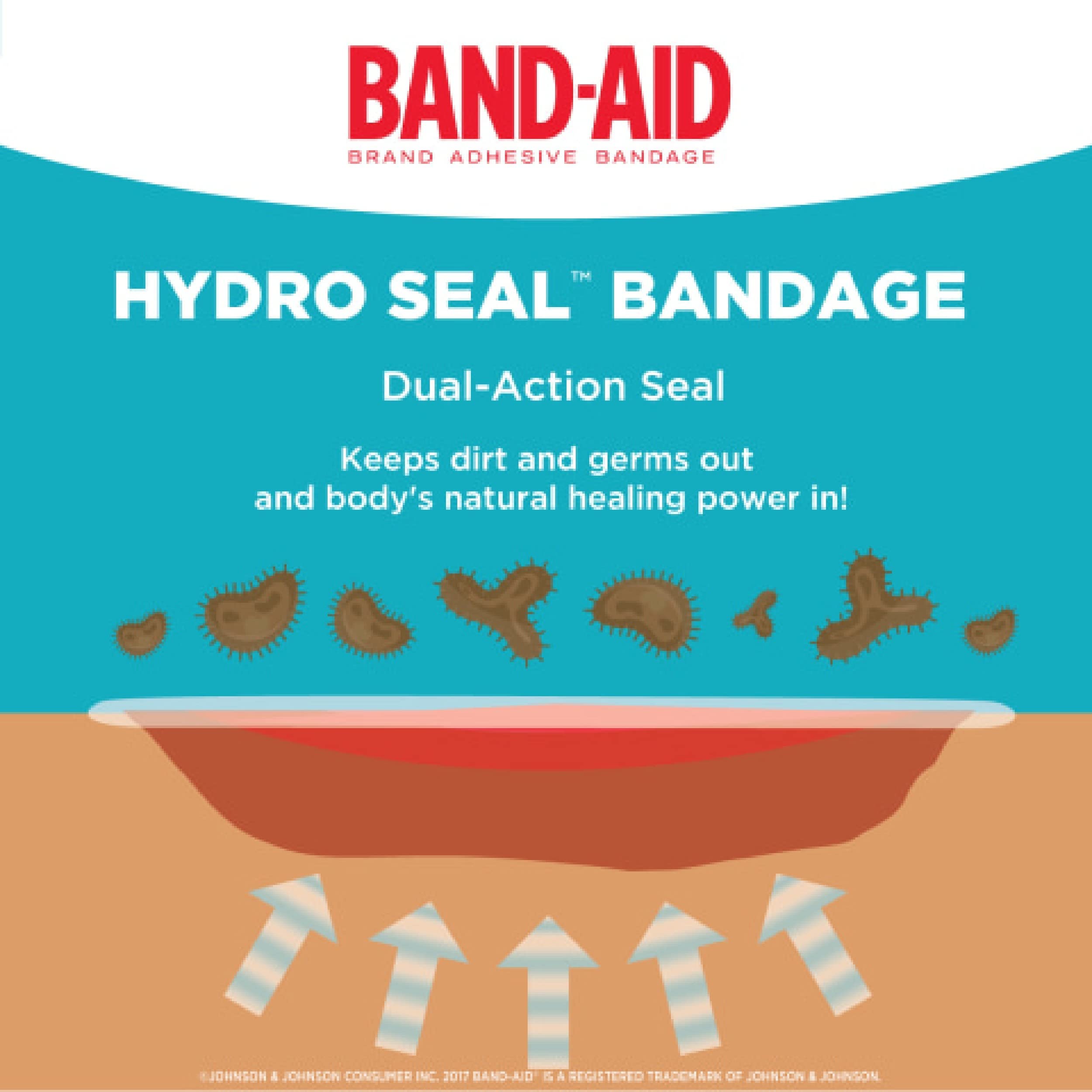 Band-Aid Hydro Seal All Purpose, 10 Count(One Size) Each(Pack of 2)