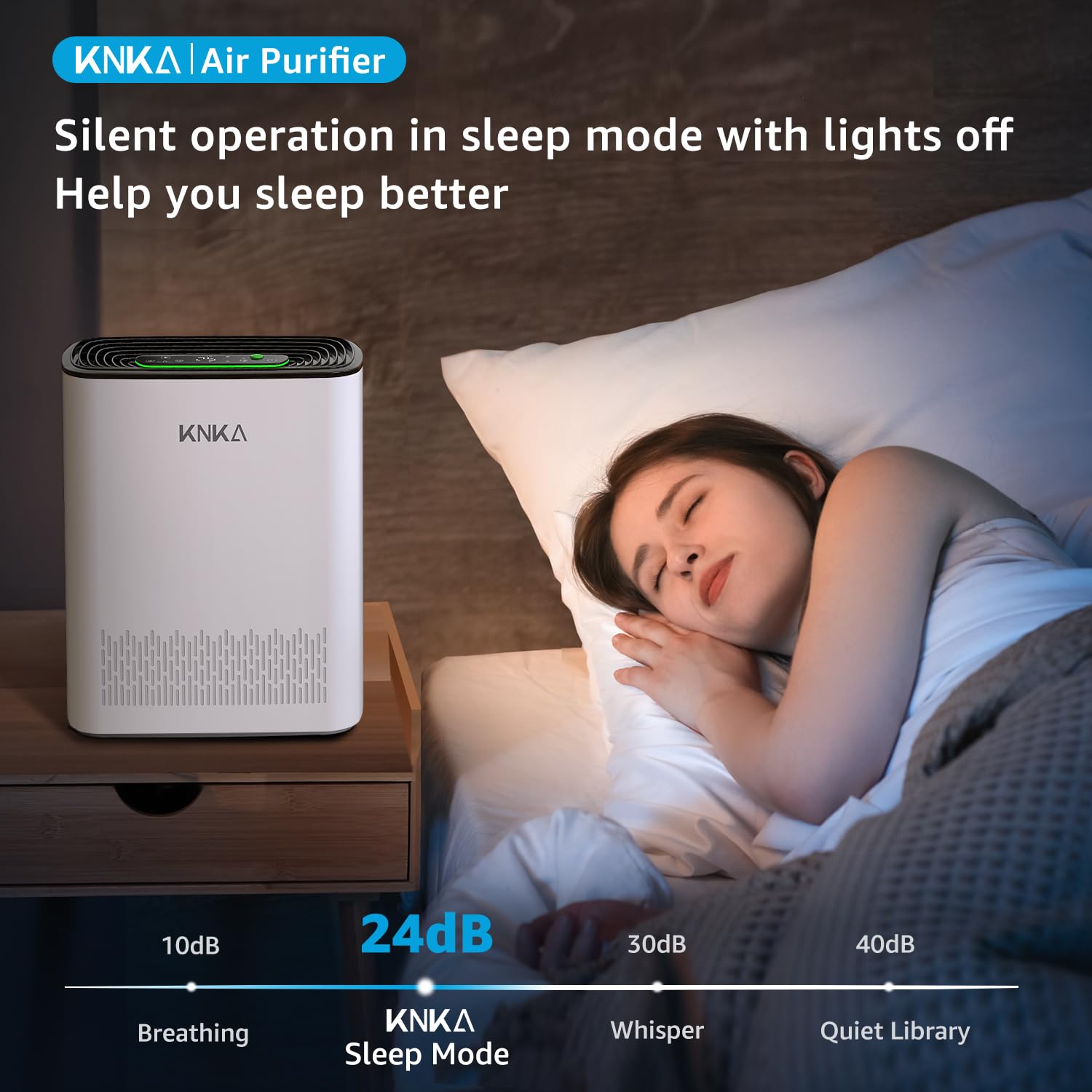 KNKA Air Purifiers for Home Large Room Bedroom Up to 2325 Ft², Washable Filters, Air Quality Monitor, Turbo Mode, Auto & Sleep Modes, HEPA Air Cleaner for Smoke, Dust, Pet Hair, Pollen (APH3000)