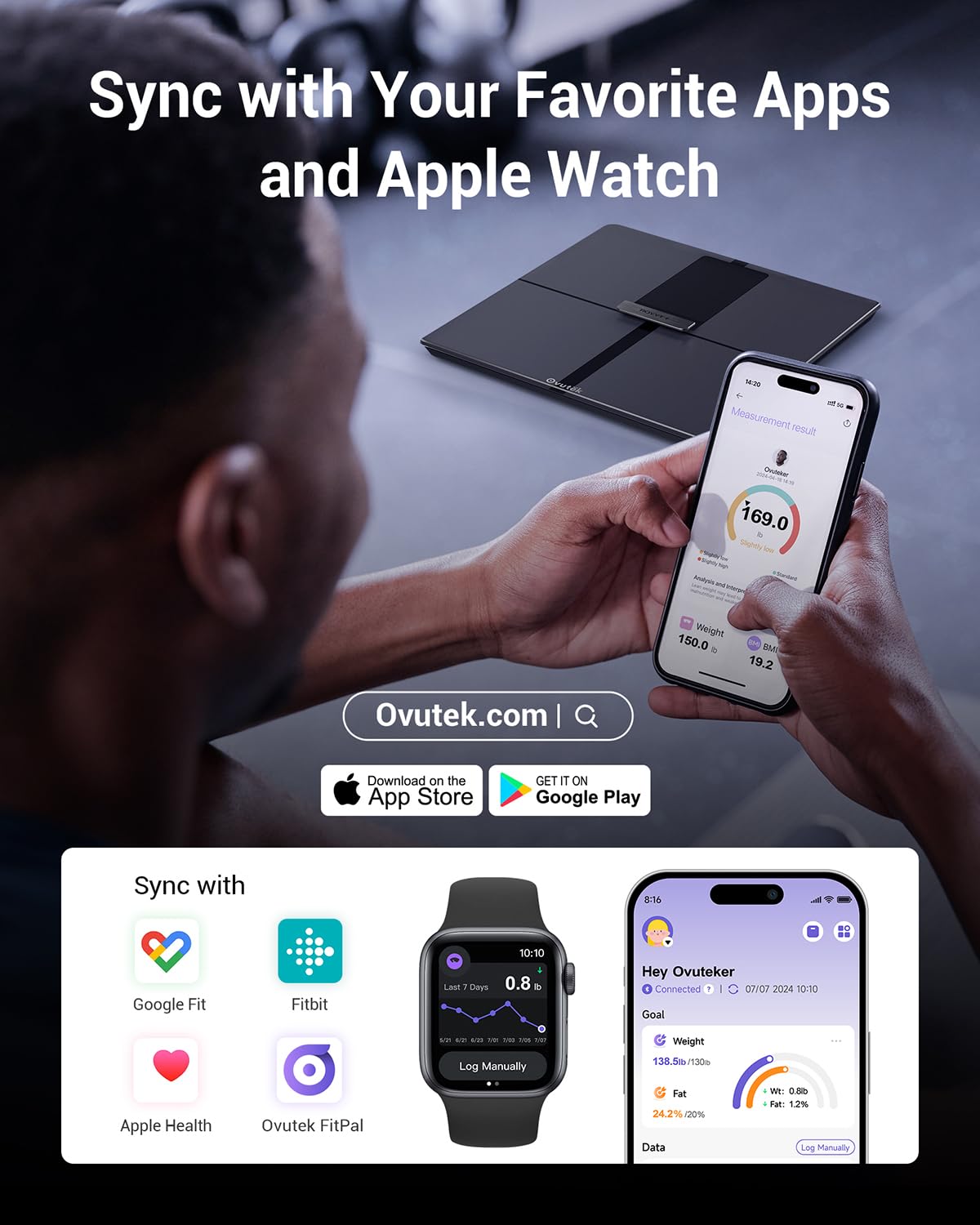 Ovutek Professional Smart Scale for Body Weight, BMI, Body Fat, Muscle Mass, Highly Accurate Body Composition Weighing Machine, Bathroom Digital Scale Large Display Sync with Fitness App, 450lb