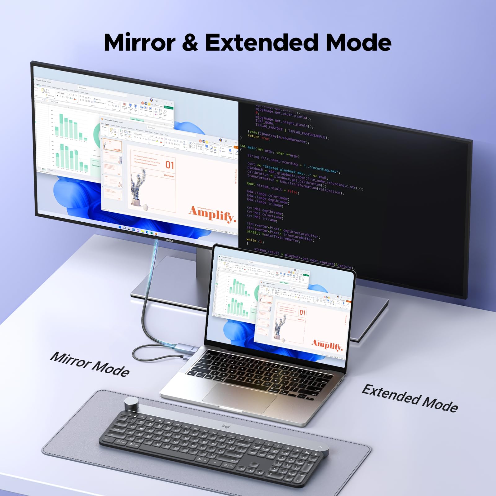 UGREEN Active HDMI to DisplayPort Cable with USB Powered 4K@60Hz 1080P@120Hz Unidirectional HDMI Source to DP Display HDR, Dolby, HDCP2.3, Braided 6.6FT Compatible with Laptop, PC, PS5, Xbox, Switch