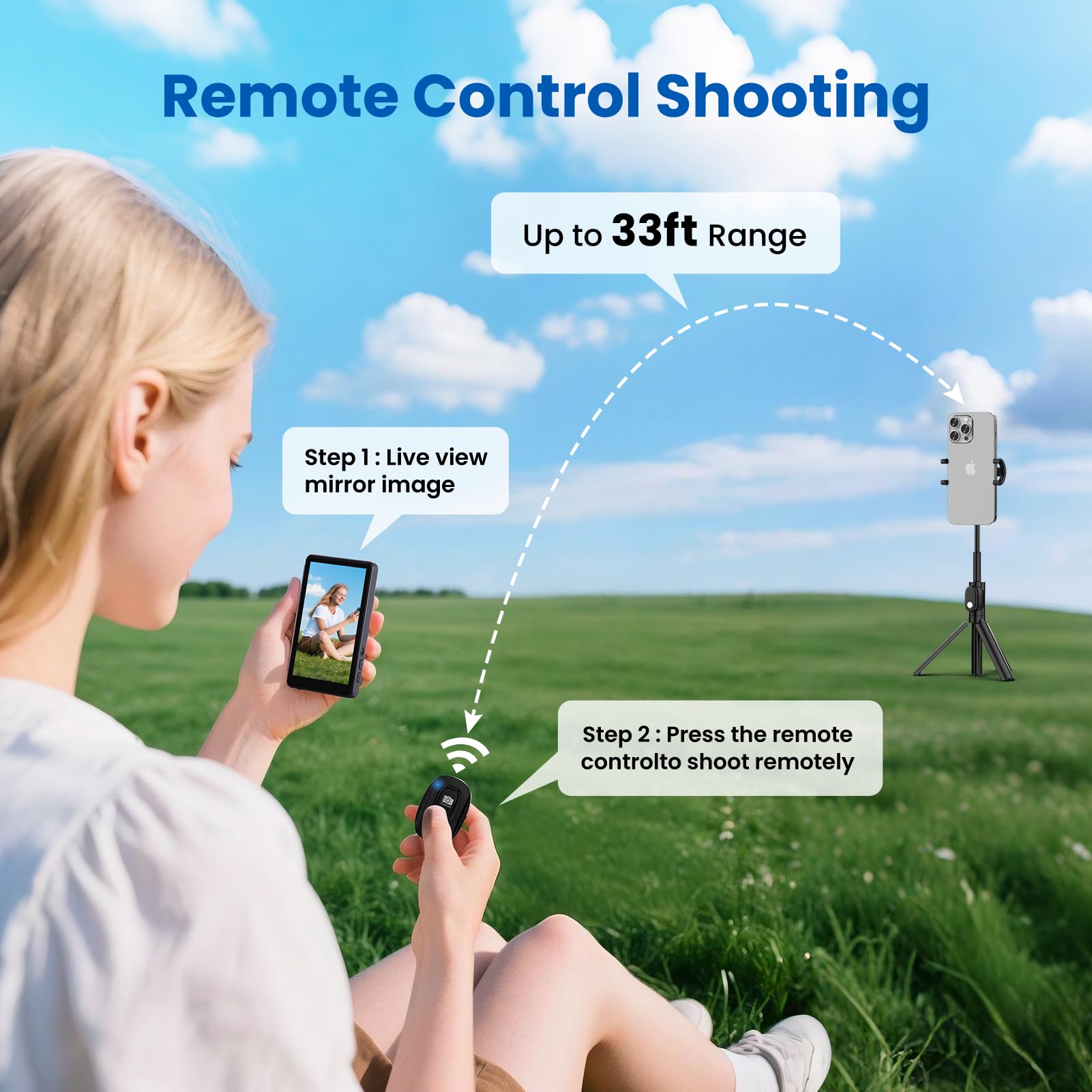 Vlog Selfie Monitor Screen iPhone, 4K 60fps Recording, Wireless Screen Mirroring with Remote Control, Magnetic Fixation, 180° Rotation, 3 Levels of Brightness, Compatible with iPhone & Android