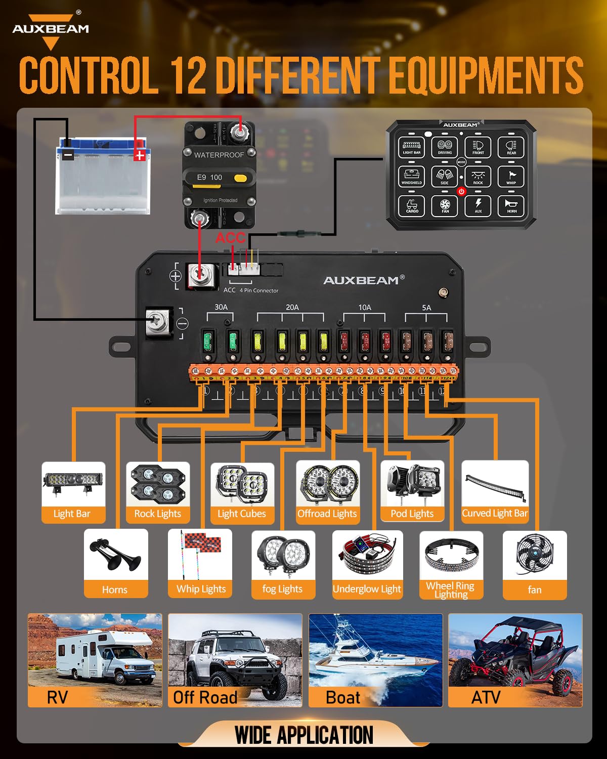 Auxbeam 12 Gang Switch Panel Bluetooth RGB AC-1200 with APP&Remote Control Toggle Momentary Pulsed Switch Pod Off Backlight for Truck Offroad 12-24V Waterproof 2 Years Warranty (Patent Registering)