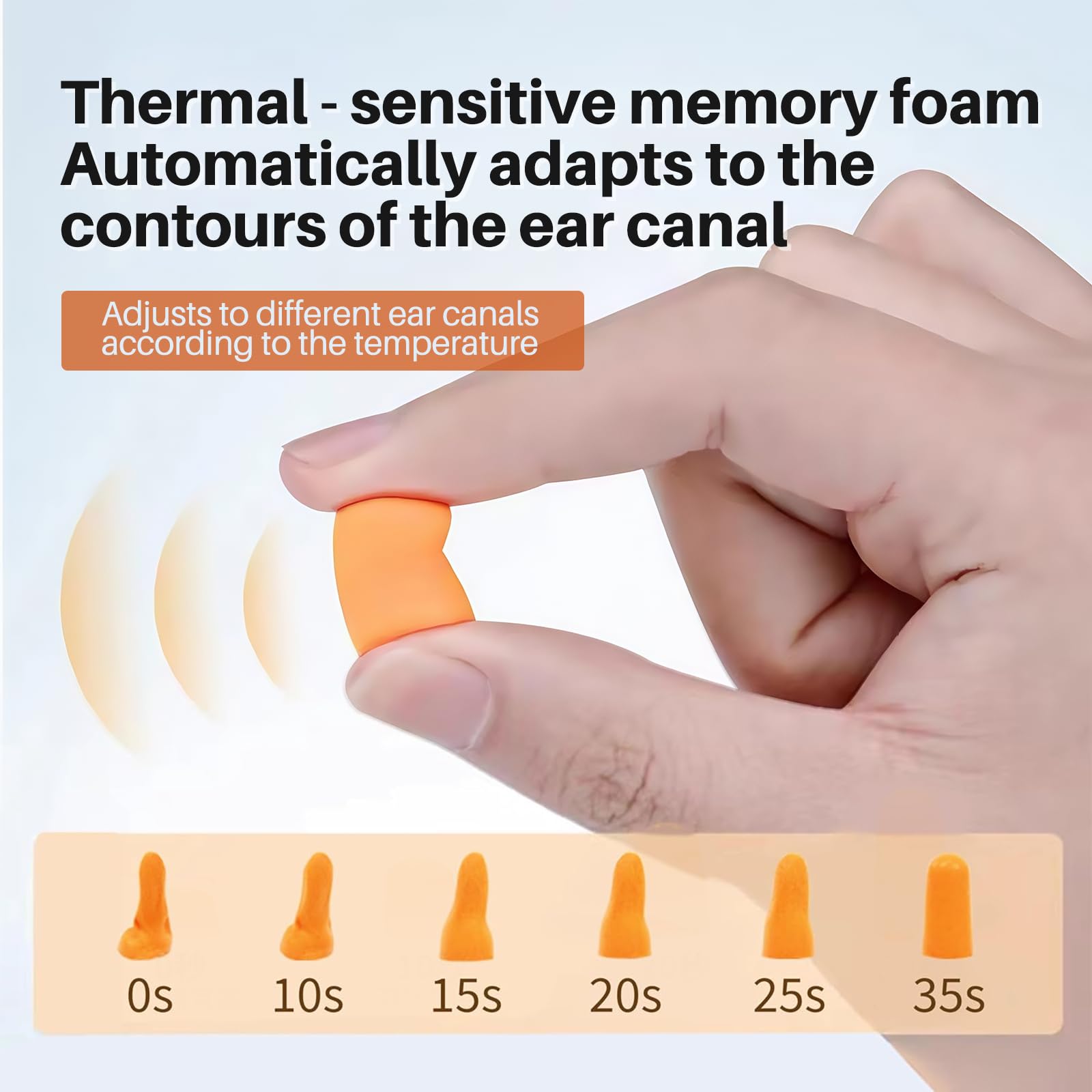 GOL-SIV NRR 33dB-Foam Ear Plugs with Cord,Individually Packed,100 Pairs/Box,for Work & Construction Site,Orange