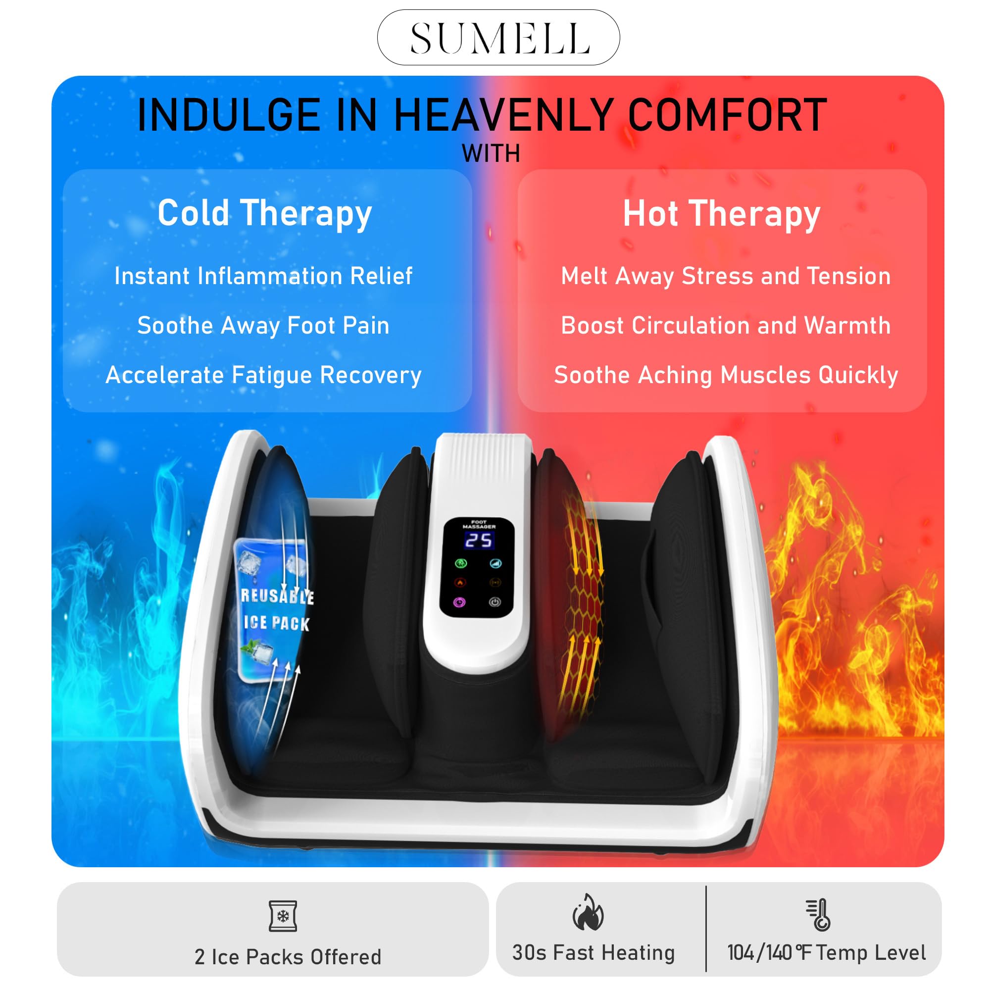 SUMELL Foot Massager with Heat & Ice Therapy-FSA HSA Eligible-Shiatsu Foot Massager for Neuropathy, Circulation, Plantar Fasciitis Pain Relief-Deep Kneading Rolling, Gel Packs+Footmuffs Offered-White