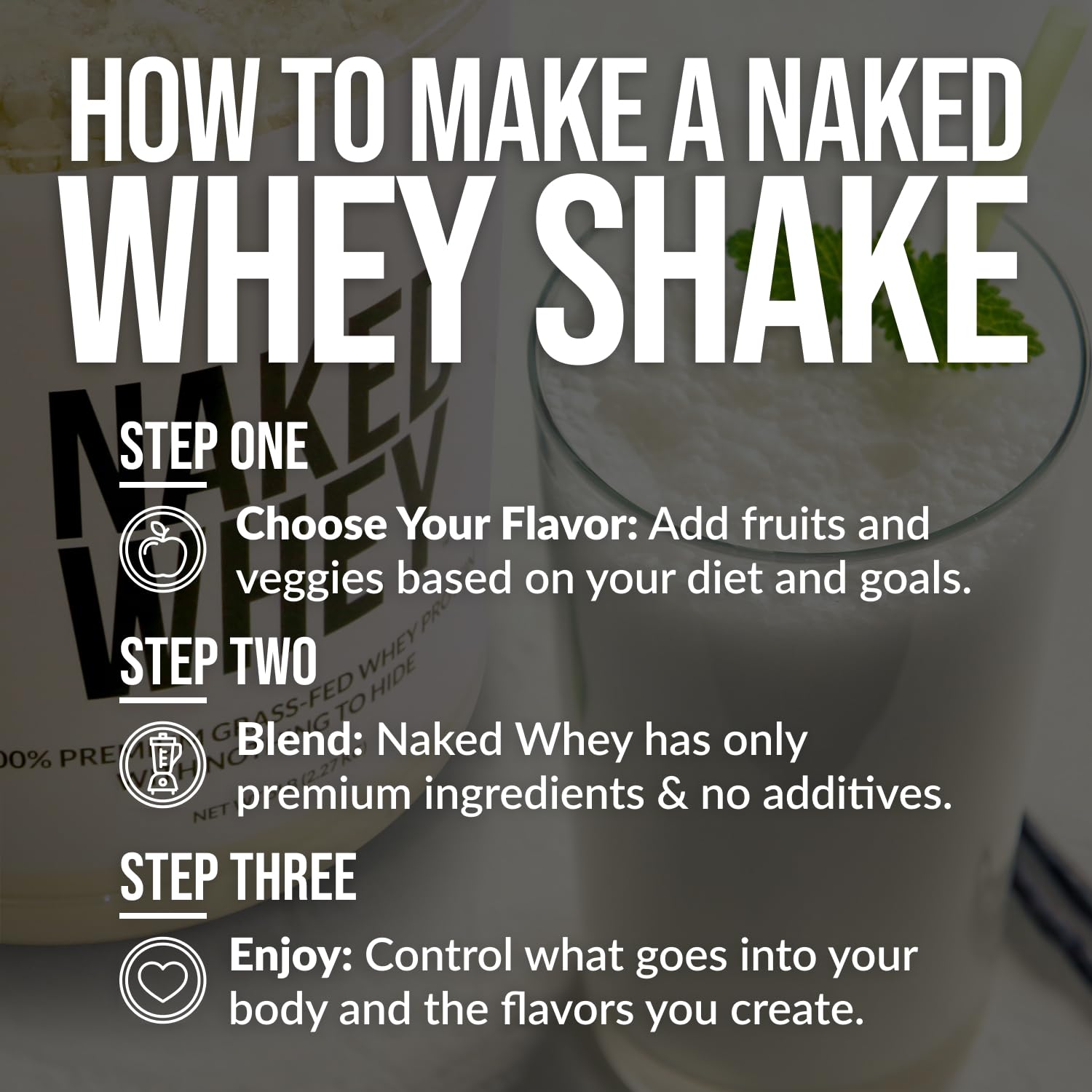 Naked Whey Double Chocolate Grass Fed Whey Protein Powder, No GMO, No Soy, and Gluten Free. Nothing Artificial, Aid Growth and Recovery - 21 Servings