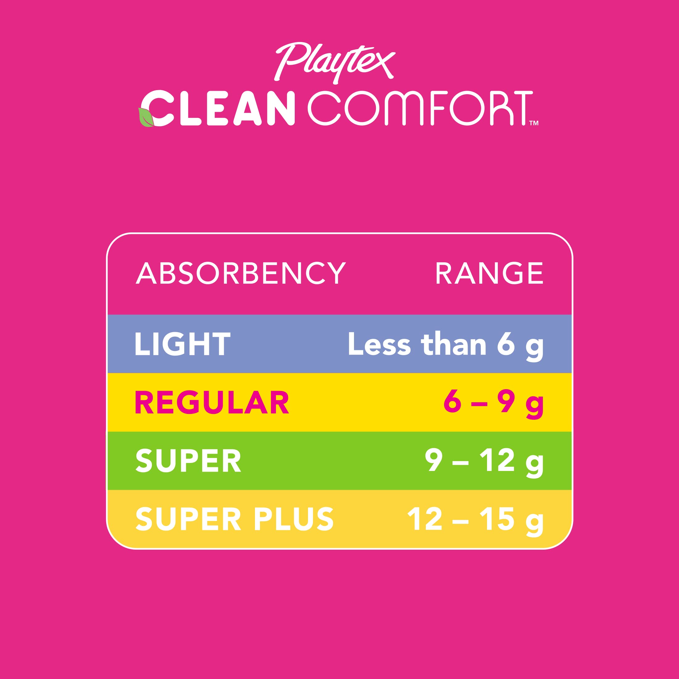 Playtex Clean Comfort Organic Cotton Tampons, Multipack (14ct Regular/14ct Super Absorbency), Fragrance-Free, Organic Cotton - 28ct