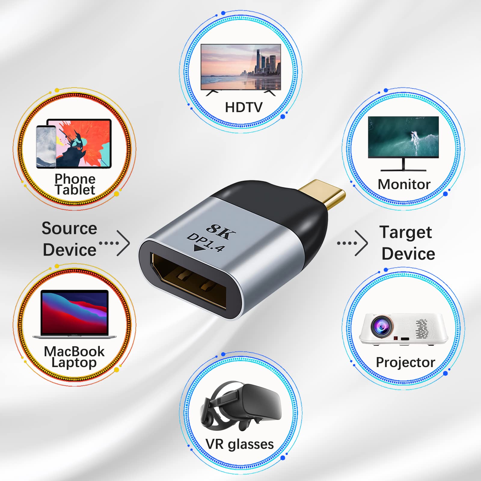 Wansurs USB C to Mini-DP 1.4 DisplayPort 8K@60Hz, USB Type C to DisplayPort Converter Compatible with MacBook, iPad Pro and Android Phone/Pad (mDP1.4)