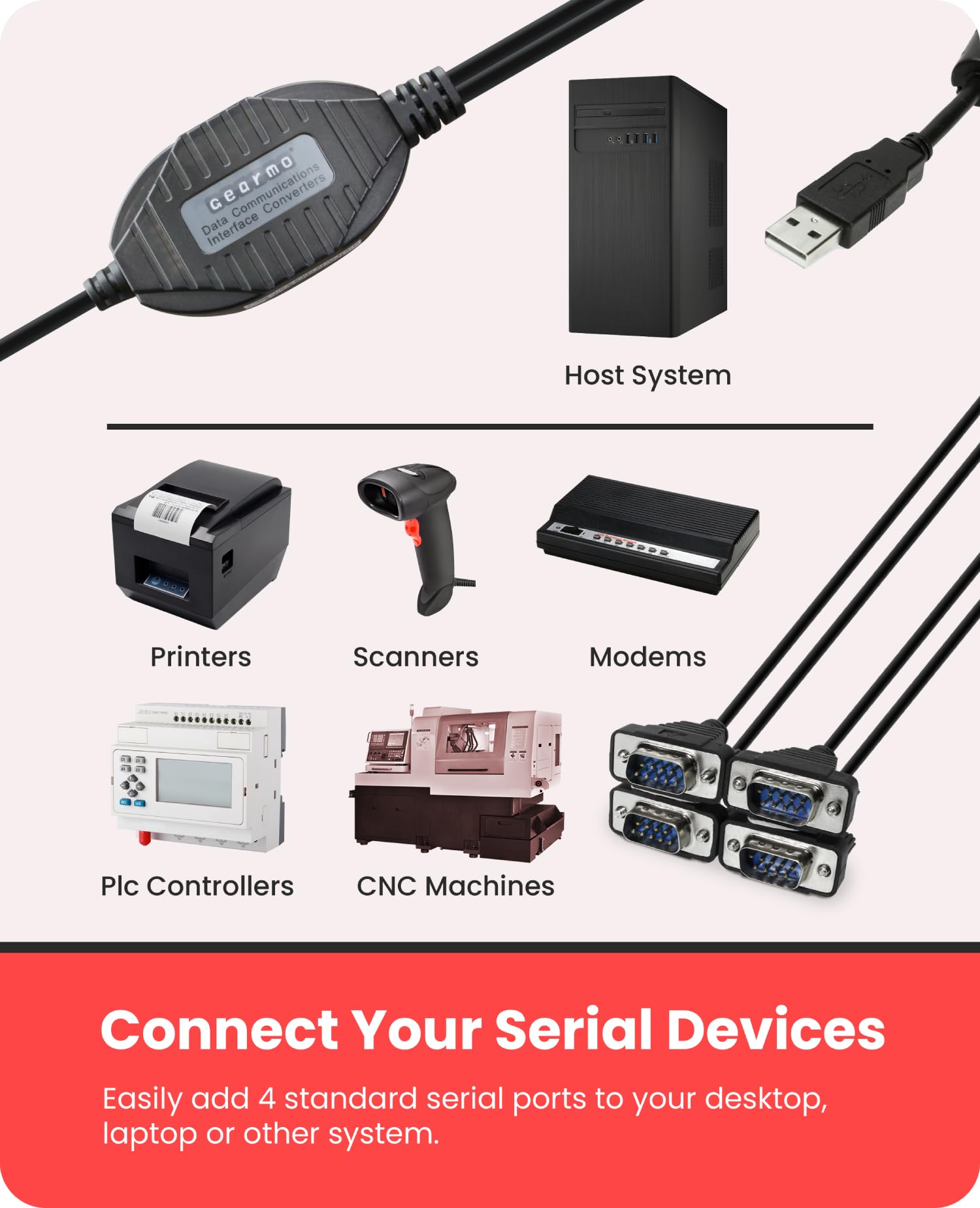 Gearmo 4 Port USB to Serial RS232 Adapter FTDI Chipset, Supports Win 11, 10, 8, 7, Linux, Mac w/ESD and Surge Protection