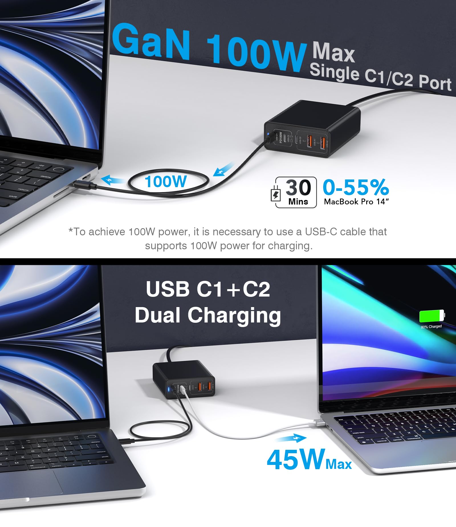 200W USB C Fast Charger 5-Port Charging Station Block Hub Laptop Charger Power Adapter Compatible with MacBook Pro/Air iPad Pro iPhone 15/14 Google Pixelbook ThinkPad Dell XPS Galaxy S23 Steam Deck