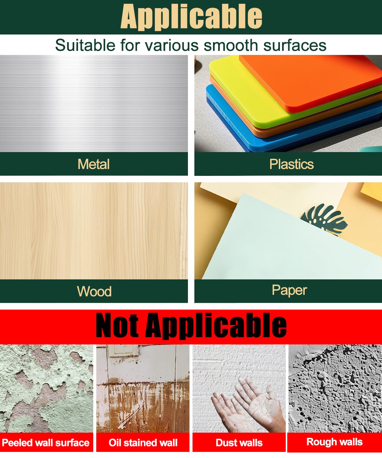 PHIXBEAR 0.8 "&1.18" Glue Clear Dots Double Sided Removable, Mounting Putty for Walls No Damage, Poster Sticky Tack for Hanging Pictures, Dashboard Accessories, Home Crafts, 120 Pcs