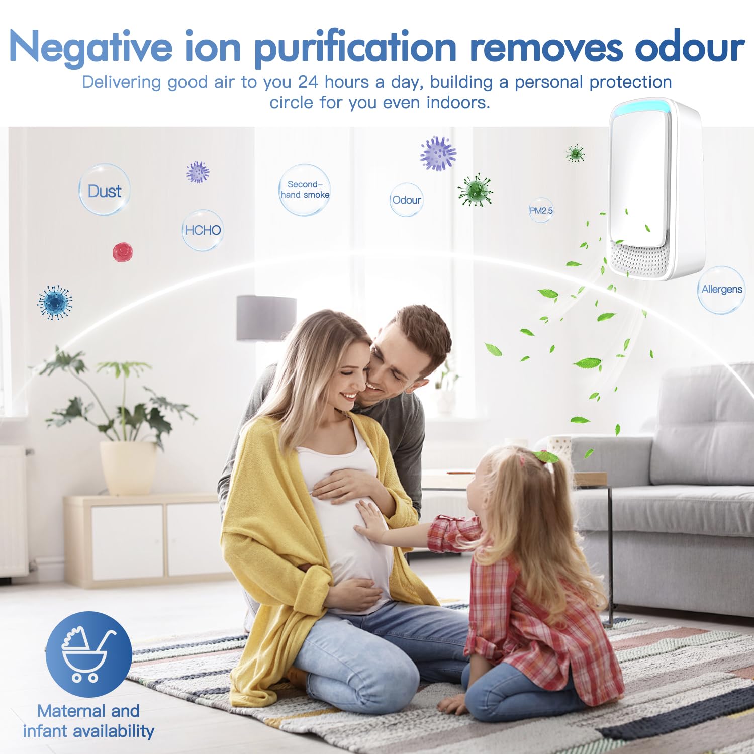 Plug In Air Ionizers - Negative Ion Technology Air Purifier - Quiet Operation Air Freshener for Home, Bedroom, Office, Garage Room - Portable Air Purifiers Odor,Pets Smell - Air Cleaner White (2 Pack）