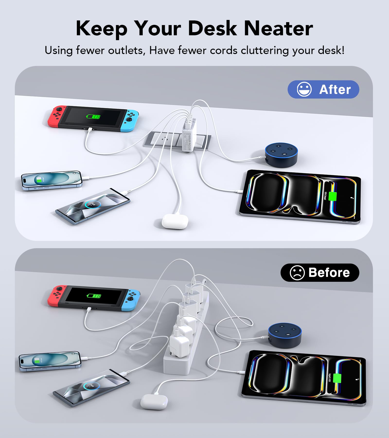 USB C Wall Charger, 100W 6-Port PD Fast USB C Charging Block,3USB C+3USB A Charging Station Hub Block Power Strip Adapter Plug Type C Cube Brick for iPhone 16/15/14/13/12/Pro Max,iPad,Samsung,Tablet