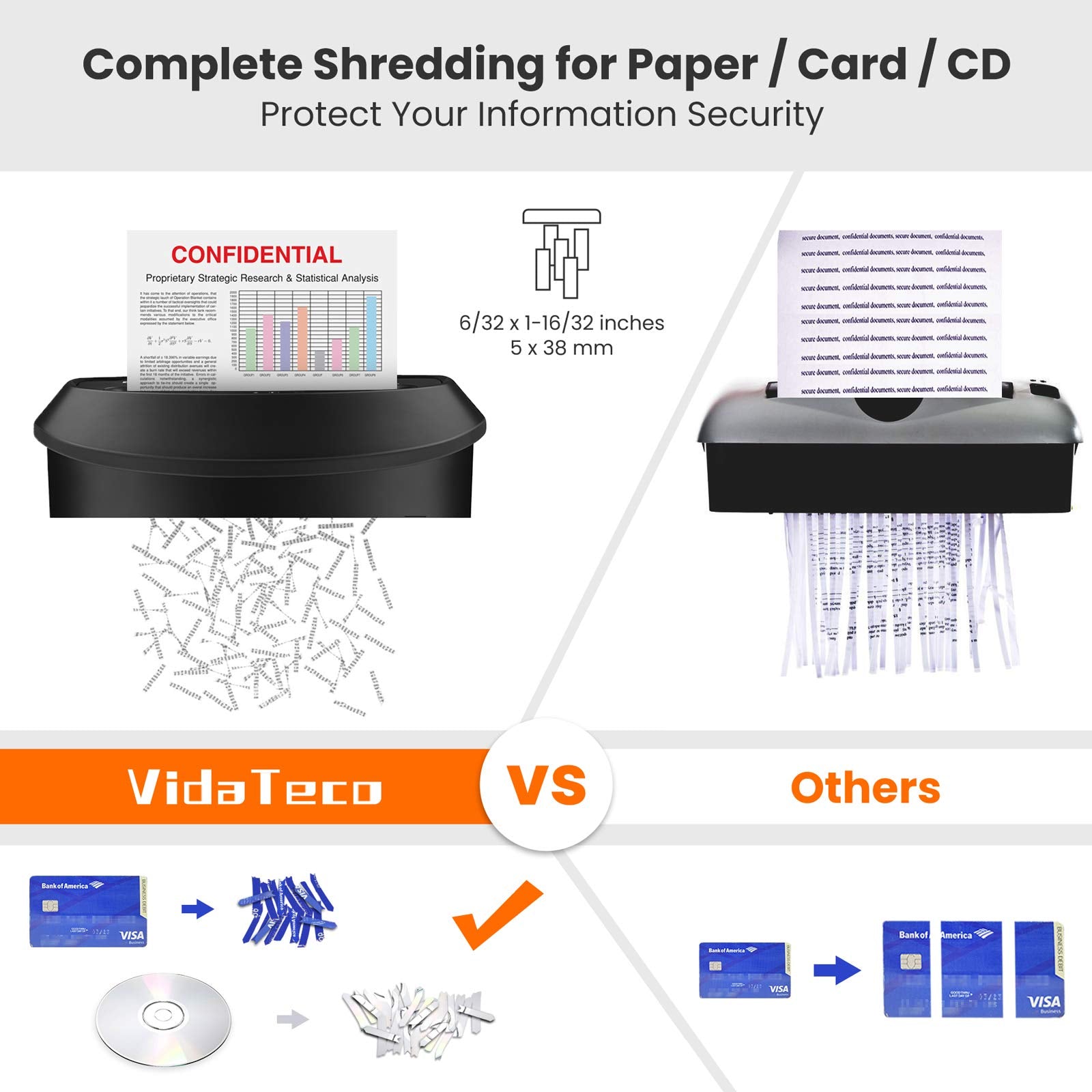 Paper Shredder,VidaTeco 14-Sheet Cross-Cut Shredder with US Patented Cutter,Also Shreds Card/CD,Heavy Duty Paper Shredder for Home Office,Durable&Fast with Jam Proof System,6.6-Gallon Basket (ETL)