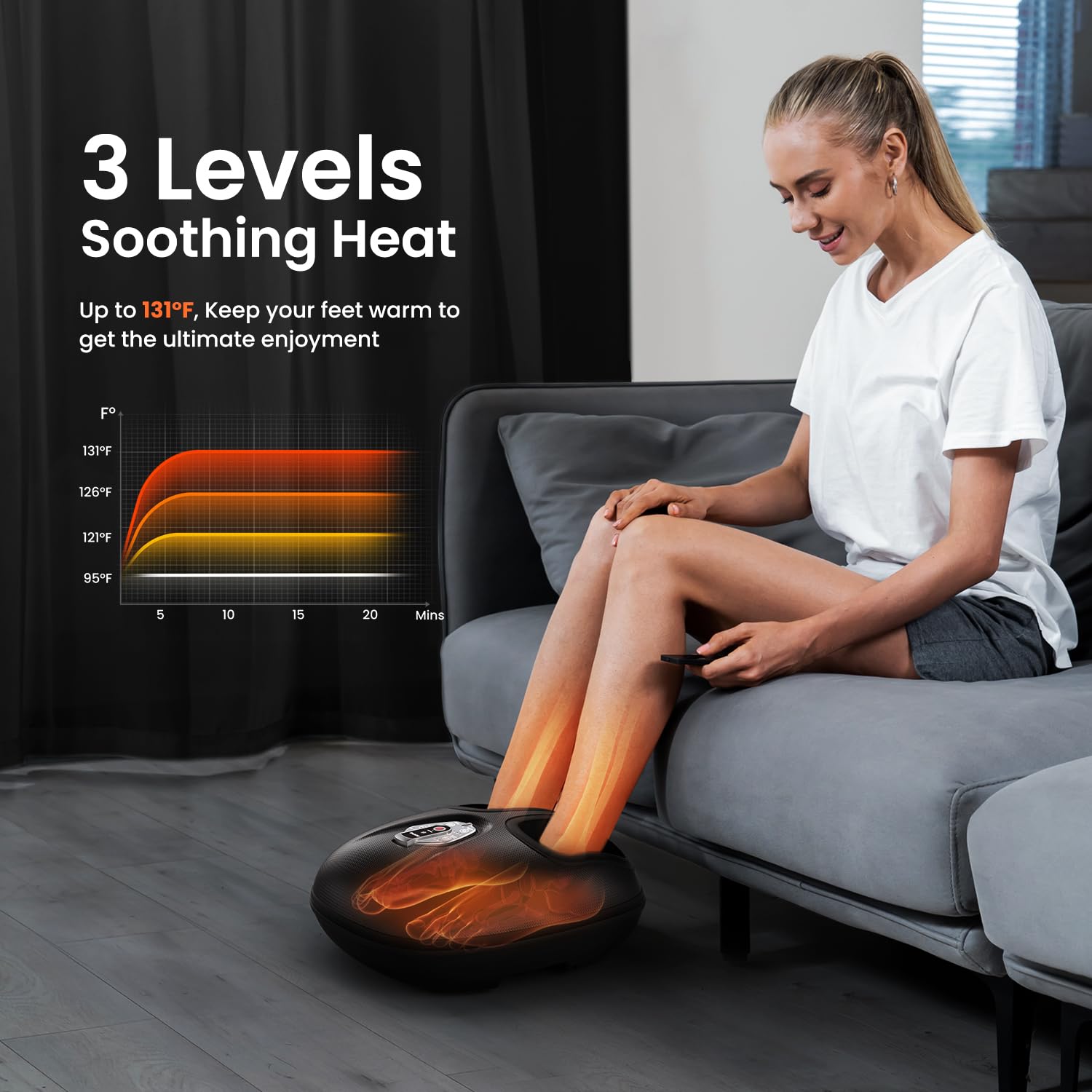 RENPHO Foot Massager Machine with Heat [2025 Upgraded], FSA HSA Eligible Foot Massager, Christmas Gifts for Women Mom Men Dad, 3 Heat Levels, Wireless Control Shiatsu Foot Massager, True Foot Massage