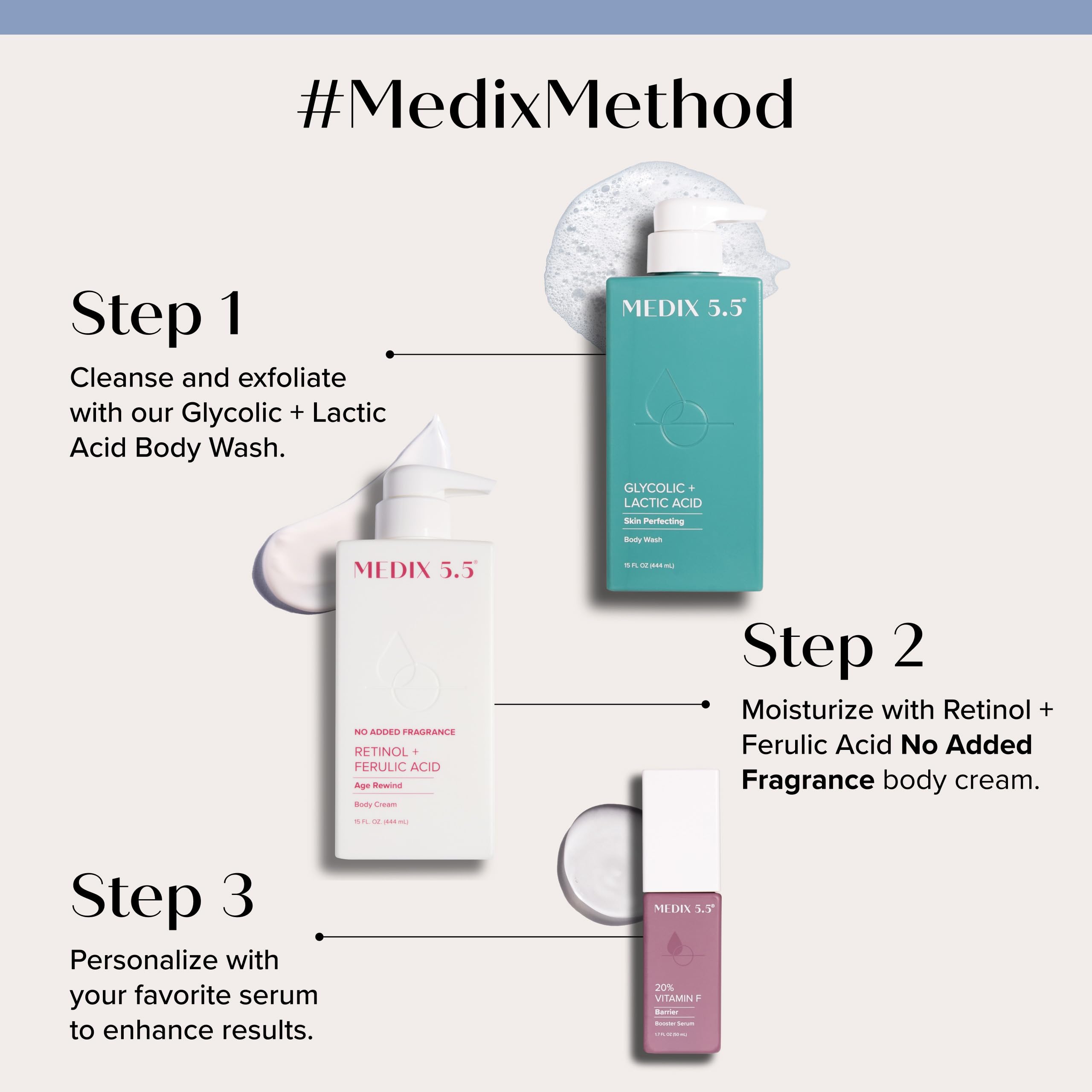 Medix 5.5 Fragrance Free Retinol Body Lotion Crepey Skin Care Treatment | Skin Firming Body & Face Moisturizer | Anti Aging Retinol Cream For Face Targets Crepe Skin, Wrinkles, & Loose Skin, 15 Fl Oz