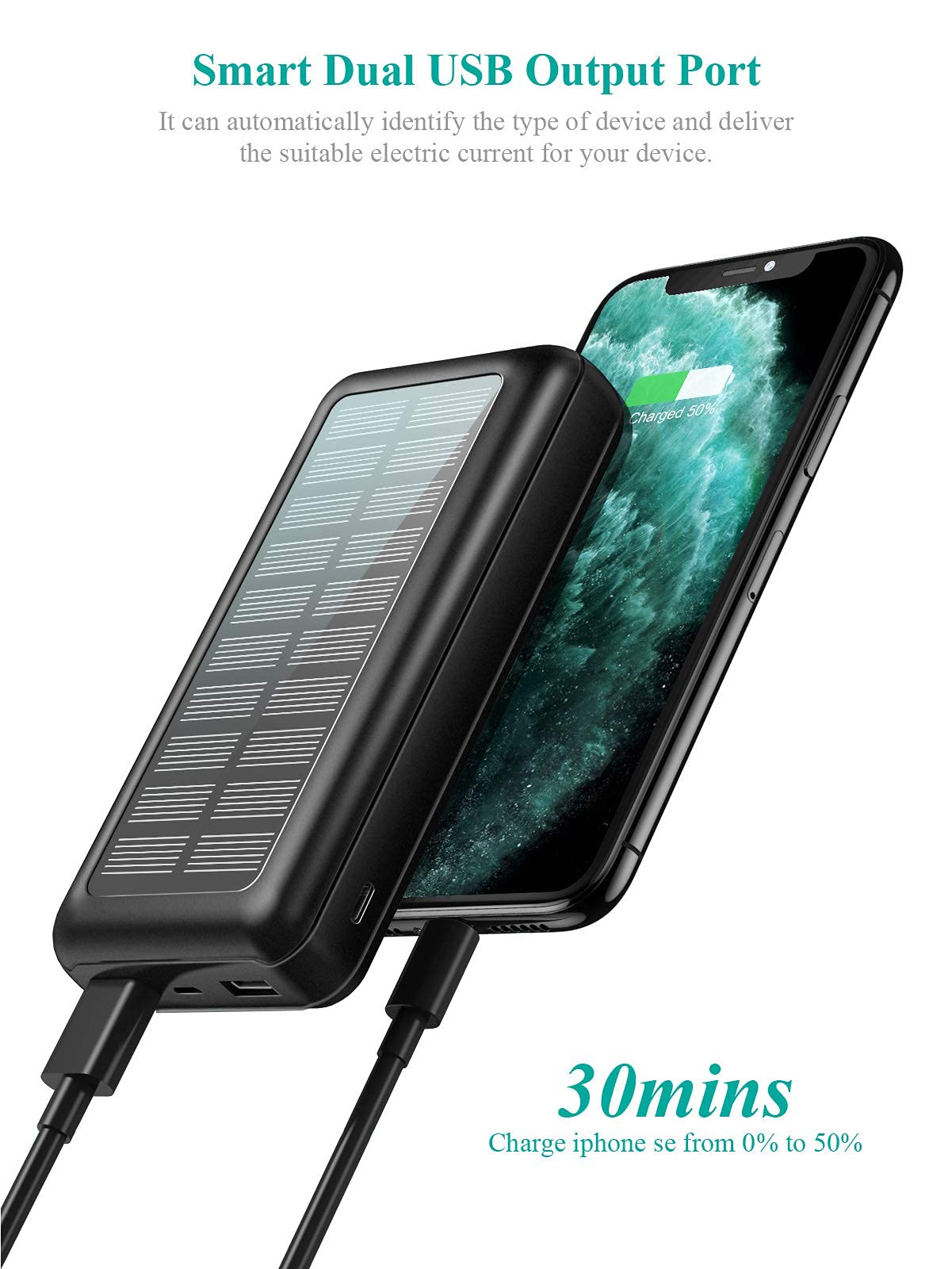 SOXONO Solar Powered Power Bank - 30000mAh Portable Solar Charger, 2 USB Ports High-Speed Panel External Battery Packs Solar Portable Power Bank for iPhone, Android and More