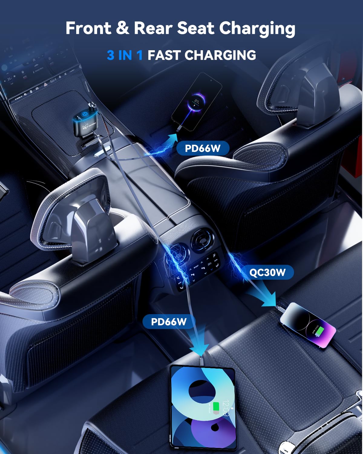 Retractable Car Charger with Starlight,162W 3 in 1 Super Fast Charge Car Phone Charger,Retractable Cable(35.4 inch) and 2 USB Ports for iPhone 16/15/14/13/12 Pro Max XR/iPad/Samsung