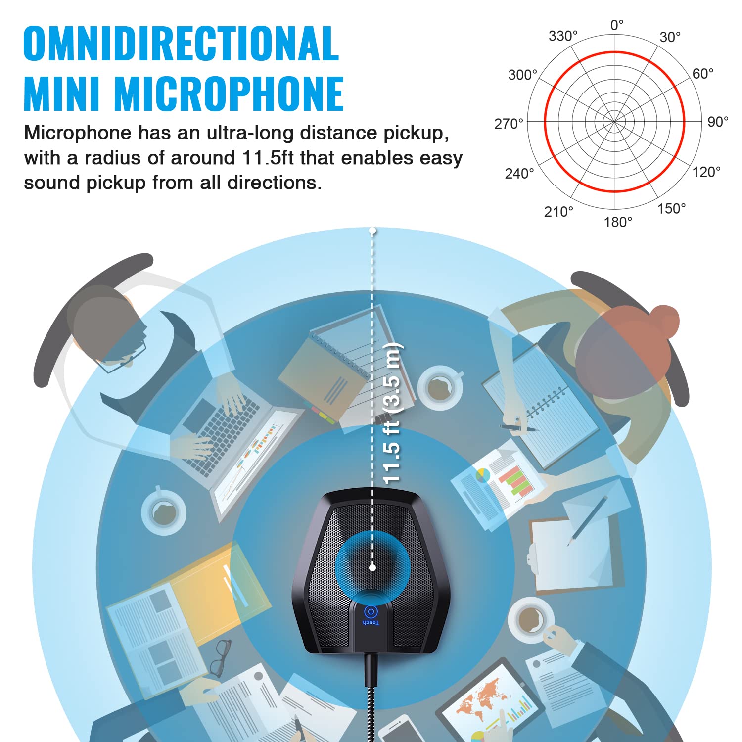 TONOR Conference USB Microphone, Omnidirectional Condenser PC Mic for Video Conference, Recording, Skype, Online Class, Court Reporter, Plug & Play Compatible with Mac OS X Windows PC Compute, G11