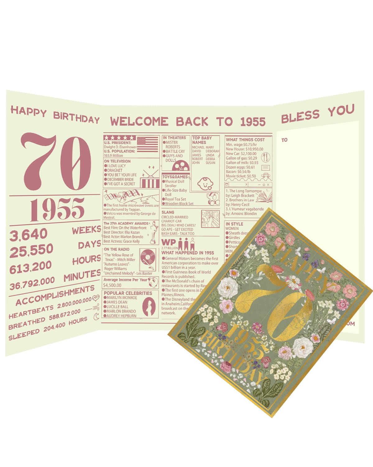 qiqee 2025 70th Birthday Greeting Card, 70 Years Old Birthday Gift Card,Memory Back In 1955（Envelope）