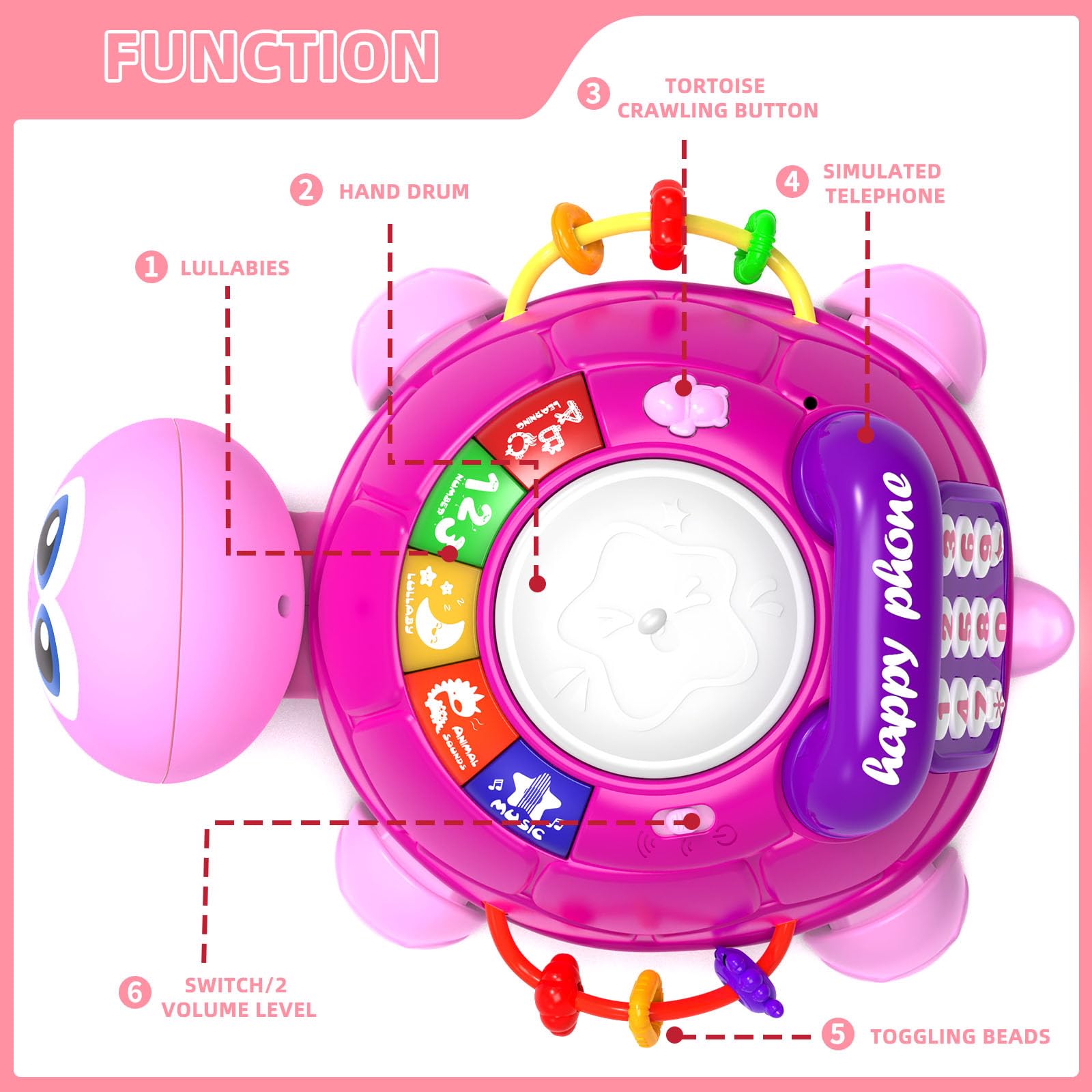 Hanayo Baby Musical Turtle Crawling Baby Girl Toys for 6-18 Months，Infant Early Learning Educational Toy，Baby Girl Gift Essentials for Newborn 7 8 9 11+ Months 1-2 Year Old(Pink)