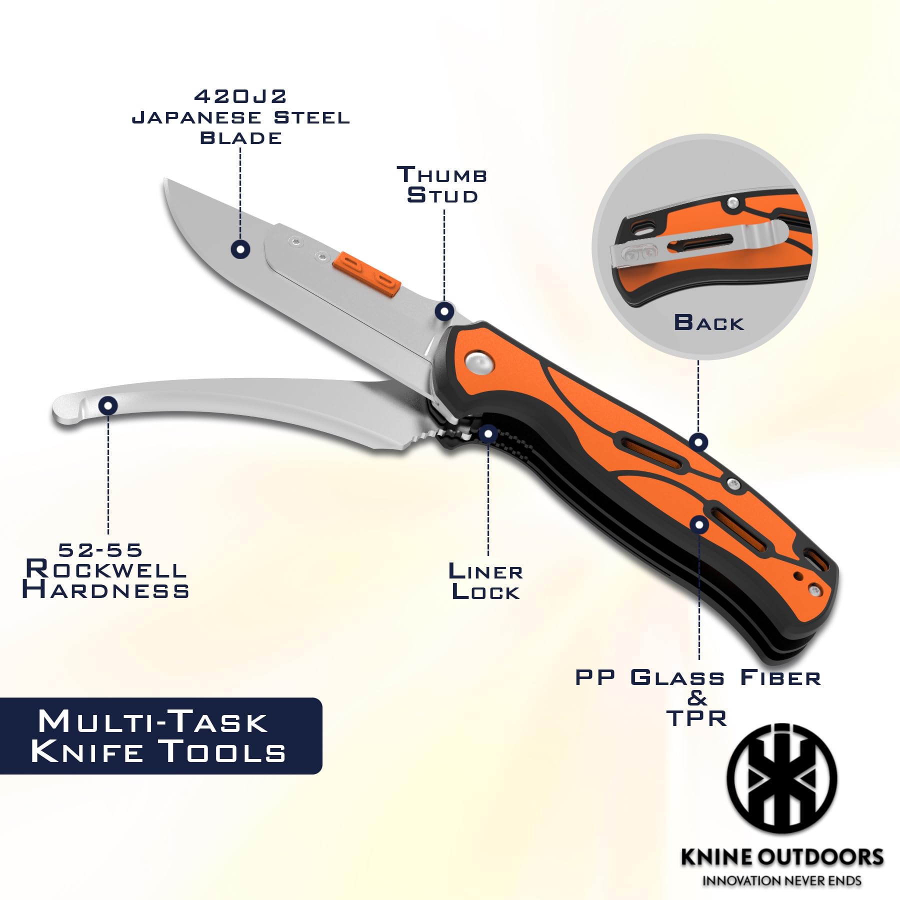 KNINE OUTDOORS Hunting Double Blade Pocket Knife with Replaceable Blades and Clip, Skinning Knife, Gutting Knife, EDC Knife for Deer Hunting, with 9 Blades (Orange)