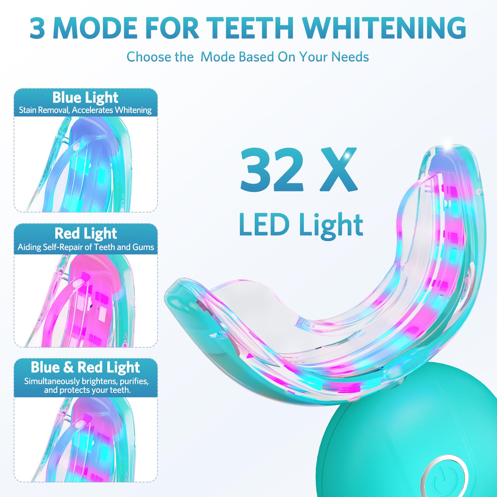 BESTEK Teeth Whitening Kit - 32X LED Teeth Whitening Light, 10 Min Fast Teeth Whitener with 4 Tubes of 35% Carbamide Peroxide Teeth Whitening Gel for Remove Coffee Wine Tobacco Teeth Stains - Blue