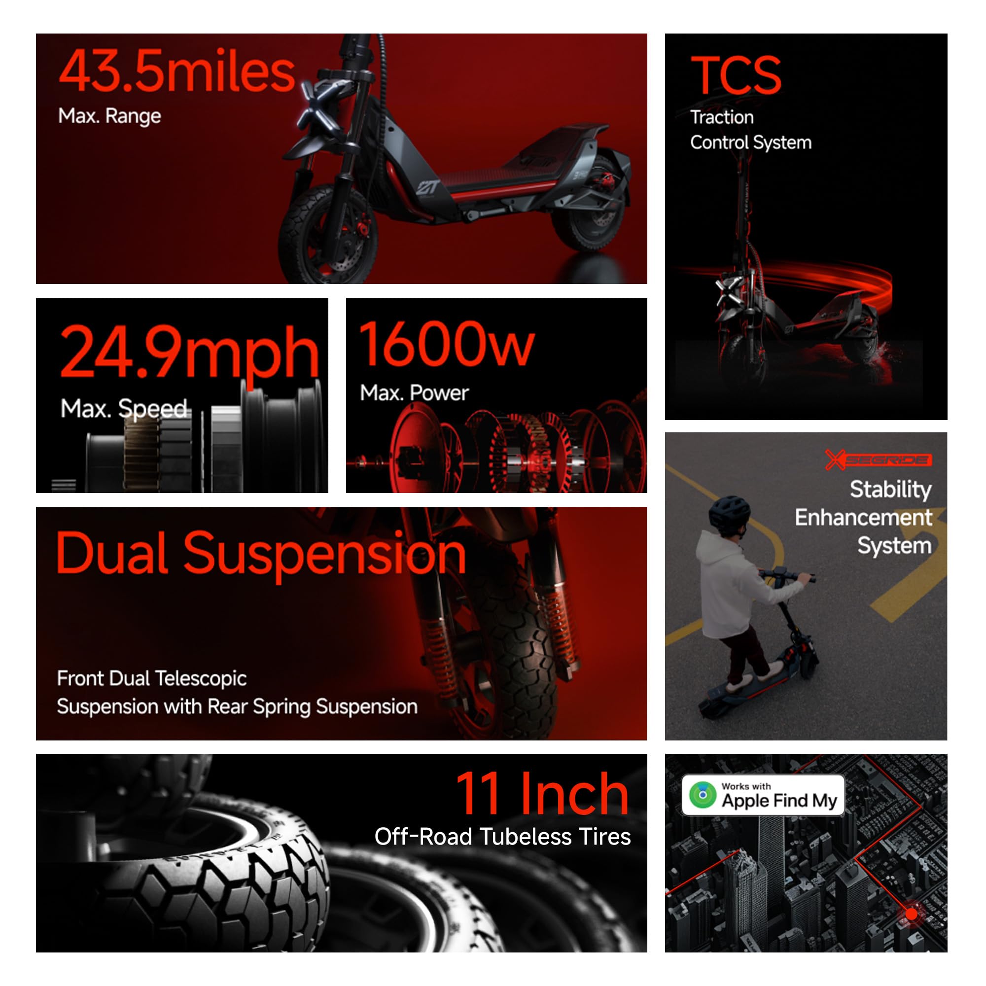 Segway ZT3 Pro Electric Scooter, Up to 24.9 MPH, 43.5-Mile Range, Dual Suspension, Flash Charge, 1600W Peak Motor, Off-Road Scooter for Adults UL Certified (UL2272/2271)