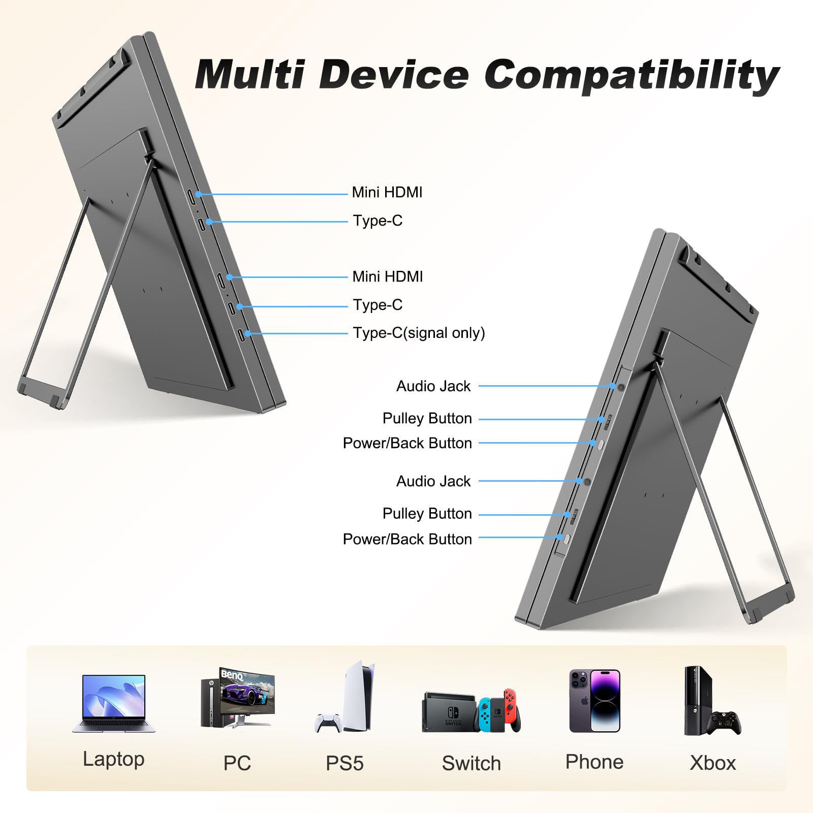 Triple Laptop Screen Extender, 18.5" 1080P FHD IPS Folding Stacked Dual Portable Monitor, USB-C Plug & Play Travel Extended Computer Display for Laptop PC Windows Mac w/Stand & VESA Mountable