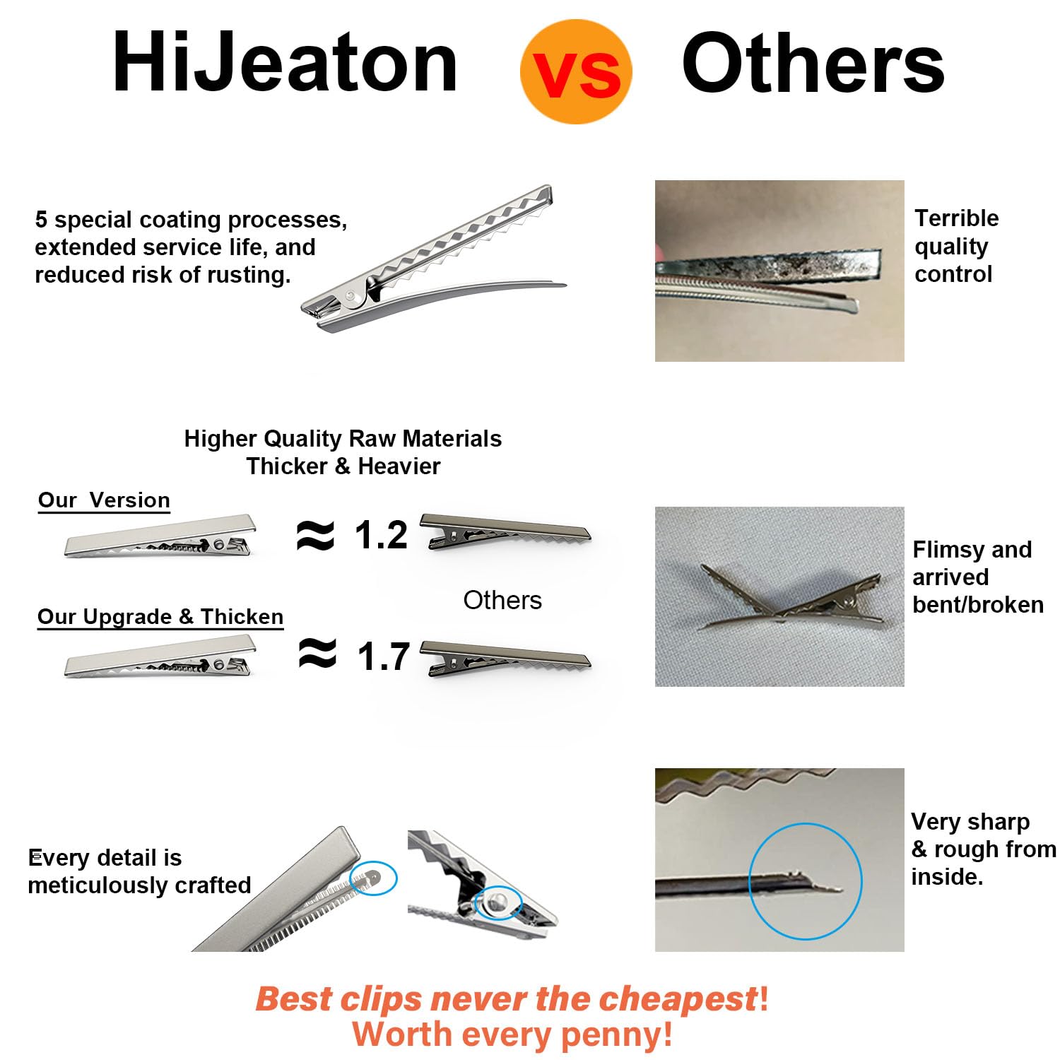 HiJeaton Hair Clips for Hair Bows, 150Pcs Alligator Metal Clip (4.5cm/1.77"), Gator Hairdresser Clips for Bow Making, Large Plain DIY Clips Supplies for Crafts