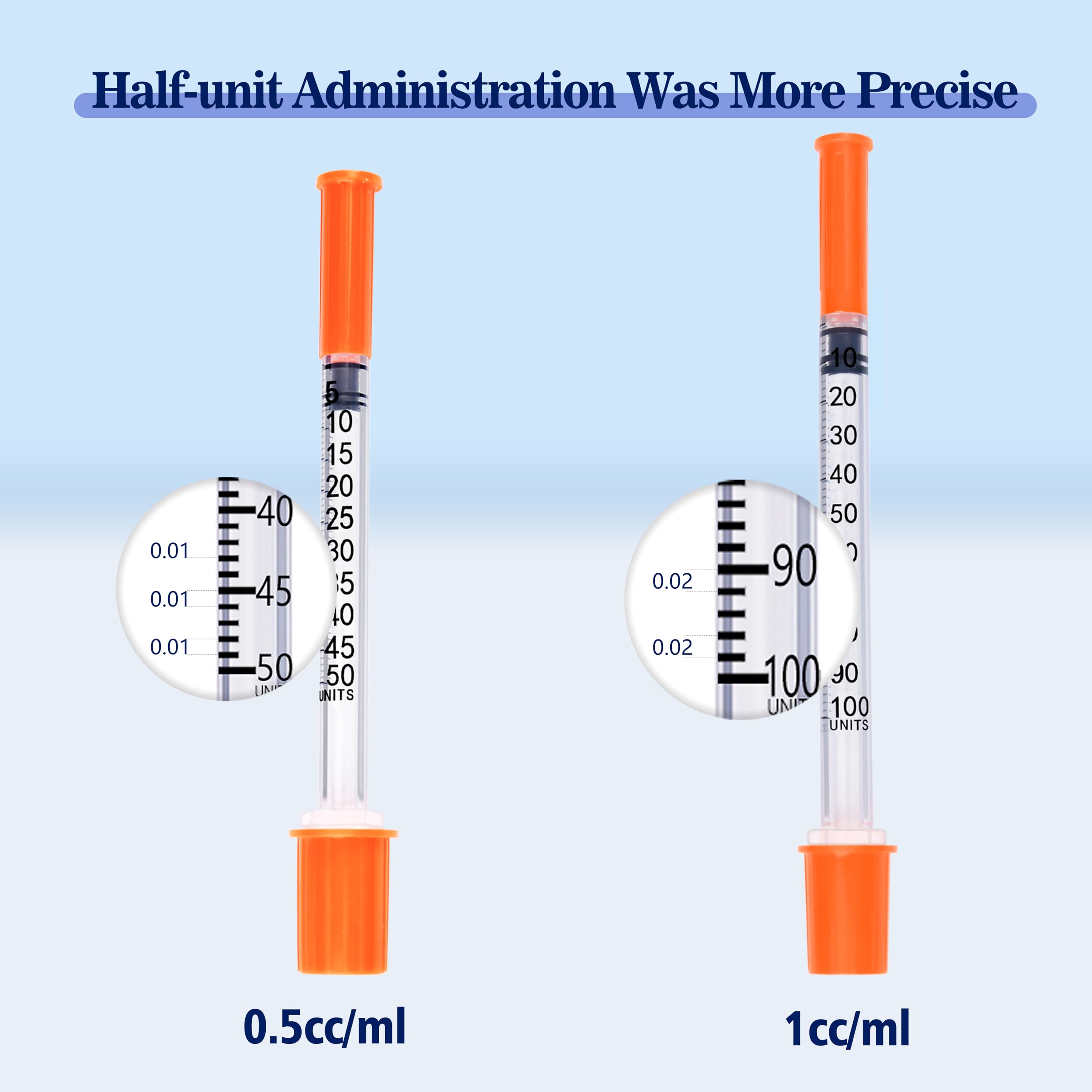U-100 Syringe 0.5ml/cc 31G 5/16" 8mm Scientific Lab Syringes, Pack of 100, Disposable Individual Package