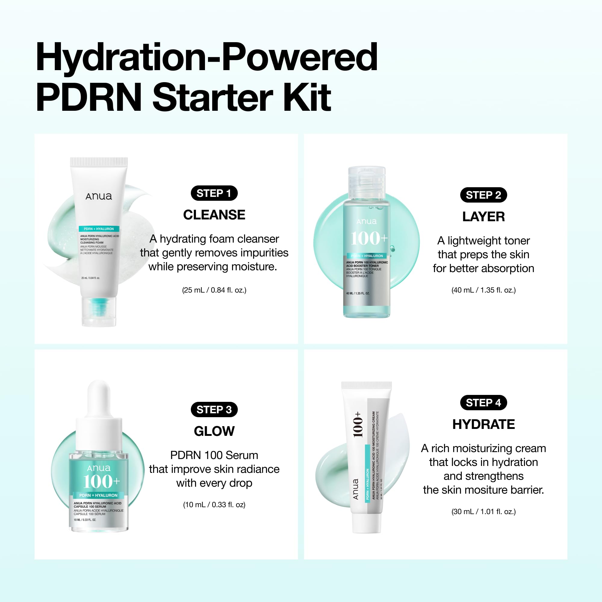 Anua Salmon DNA PDRN Glow Essential Starter Kit, Plumpness for Hydration, Collagen for Firming & Glass Skin, Amazon Exclusive Set, Travel Essential, Korean Skincare Set