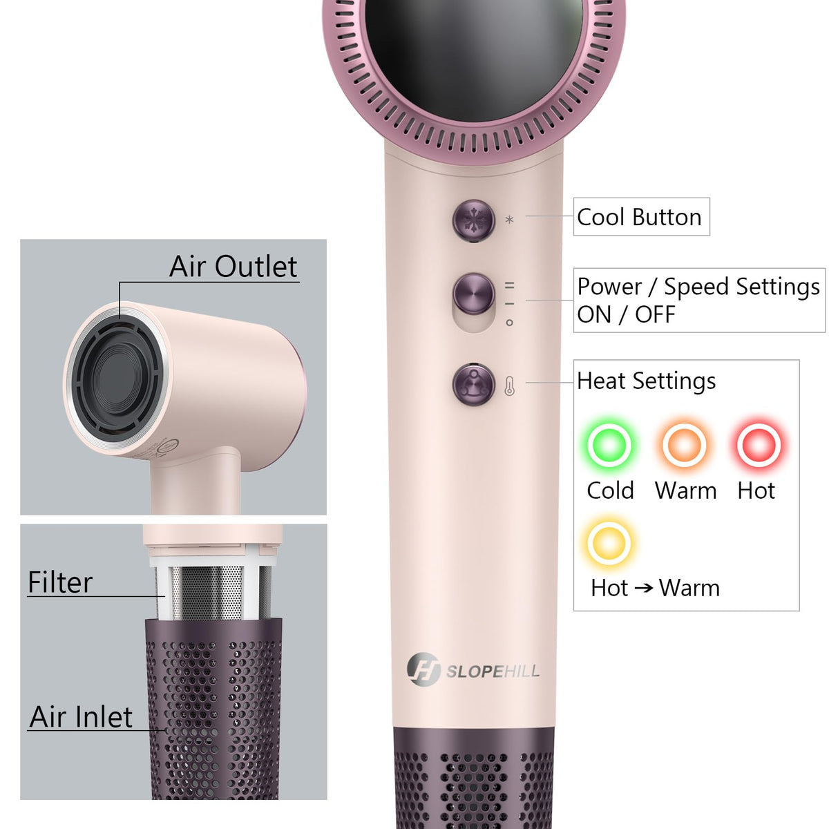 Slopehill Hair Dryer - 110,000 RPM High-Velocity Fast Drying + Low Noise + Lightweight + Intelligent Temperature Control Hair Care for Home, Salon and Travel (Pink)
