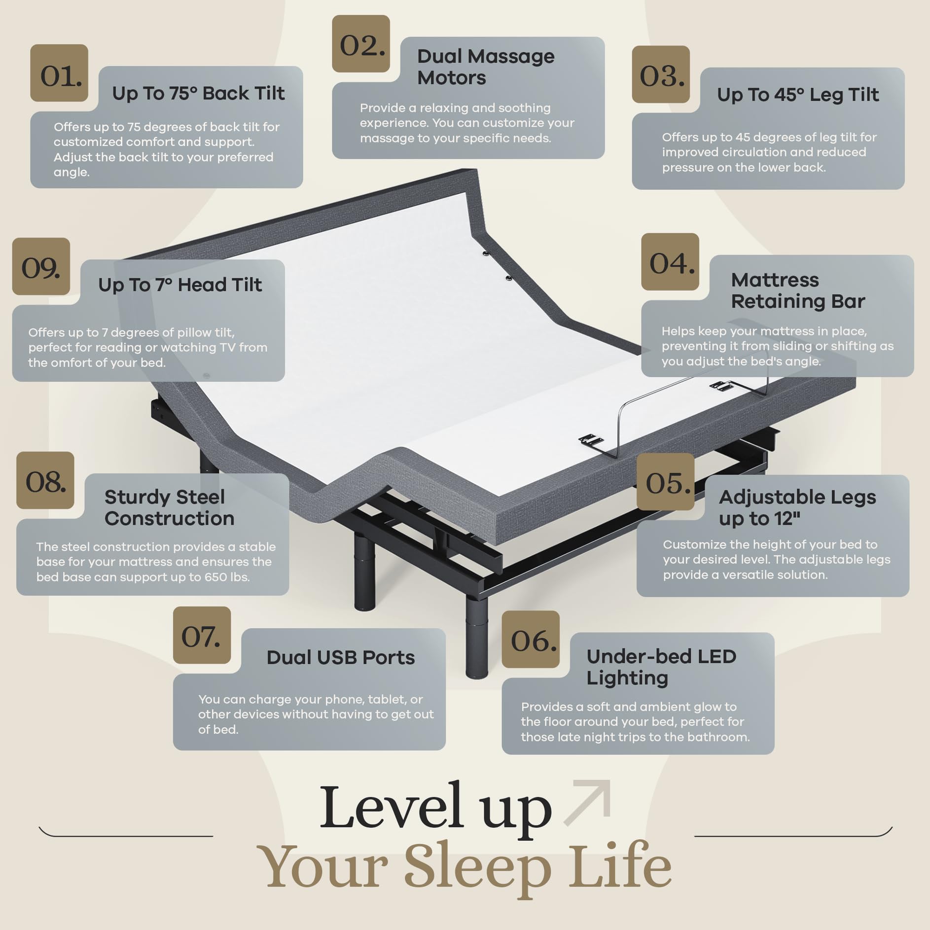 Sven & Son Harmony Adjustable Bed Base, Head and Foot Lift, Massage, Under-Bed Lights, USB, Gel Memory, Zero Gravity Smart Frame - Full + 12 inch Memory Foam Matt (Medium)