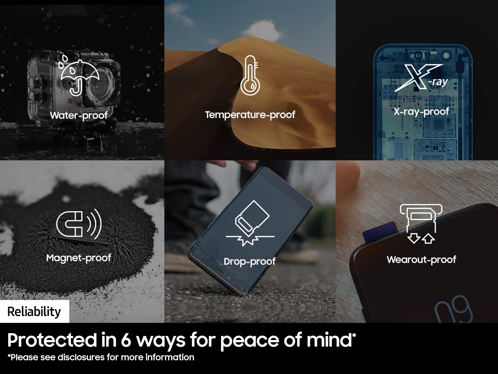 Samsung PRO Plus microSD Memory Card + Adapter, 256GB microSDXC, Up to 180 MB/s, Full HD & 4K UHD, UHS I, C10, U3, V30, A2, for Android Smartphones, Tablets, GoPRO, and DJI Drone (MB MD256SA/AM)