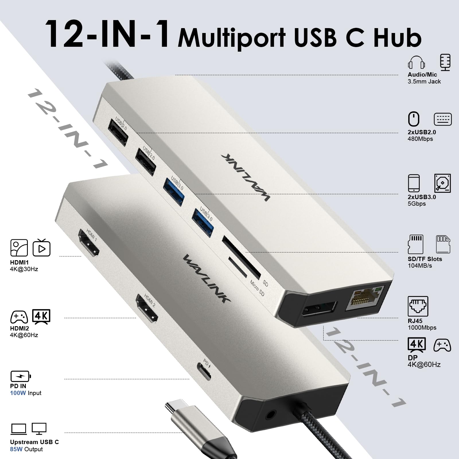 WAVLINK USB C Docking Station Dual HDMI Monitors, 12 in 1 Triple Display USB C Hub, Multiport Adapter with Dual 4K HDMI, 4K DP, 100W PD IN, 5 USB Ports, RJ45, SD/TF Slots, Audio/Mic for Macbook/Laptop