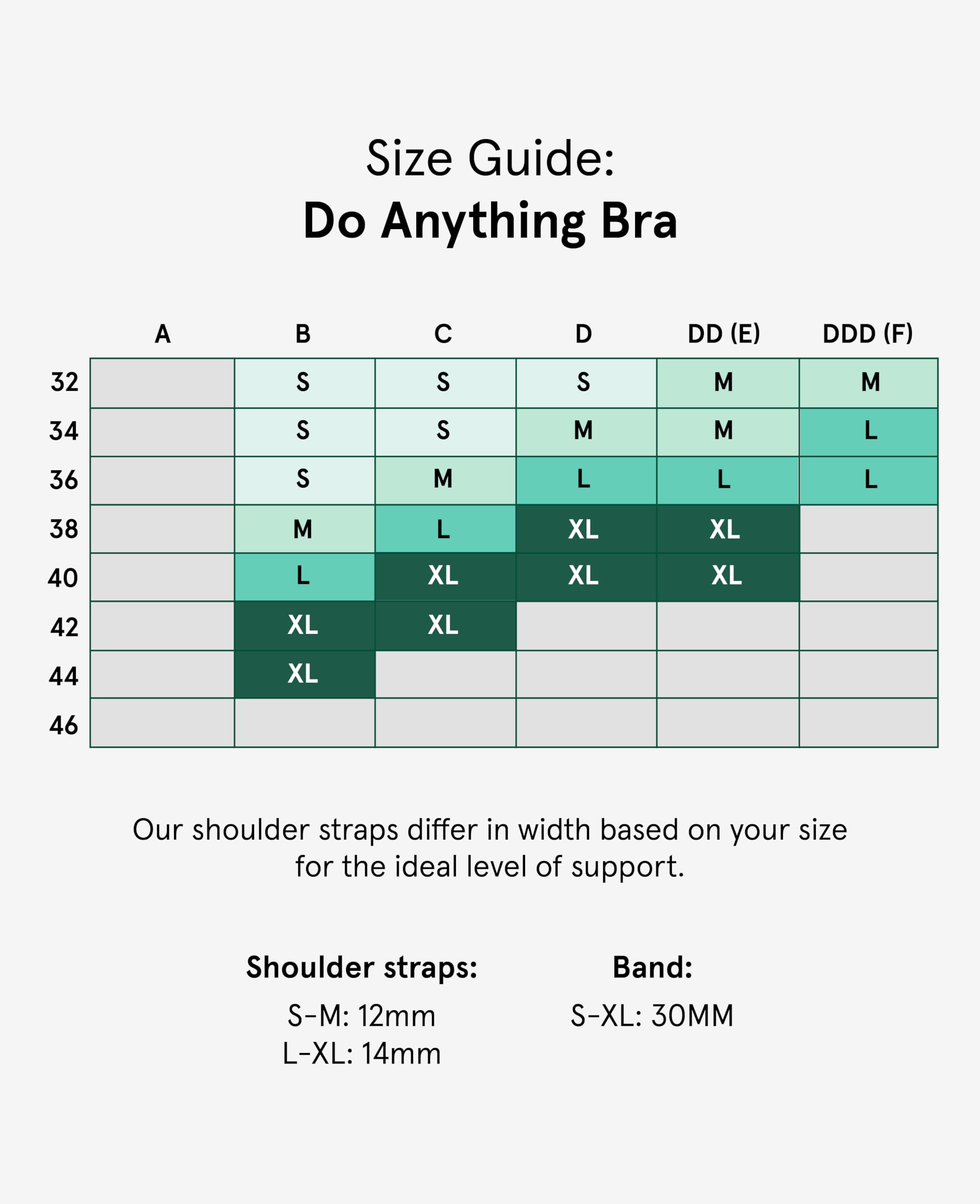 Bodily Do Anything Bra. Nursing, Hands-Free Pumping, & Maternity Bra. Winner of Babylist’s Best Nursing & Pumping Bra. S-XL. (US, Alpha, Medium, Regular, Regular, Black)