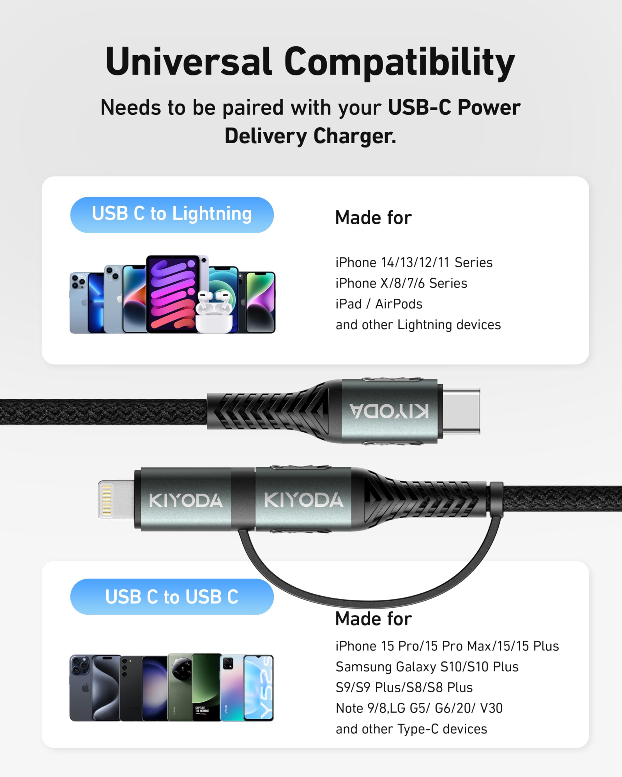 Coiled USB C to USB C and Lightning Cable 2 in 1, 3FT 2Pack Braided Cord Fast Charging Type C Car Charger for iPhone 16 15 14 13 12 11,iPad, Samsung Galaxy, Google Pixel, Moto, LG, TCL Phones