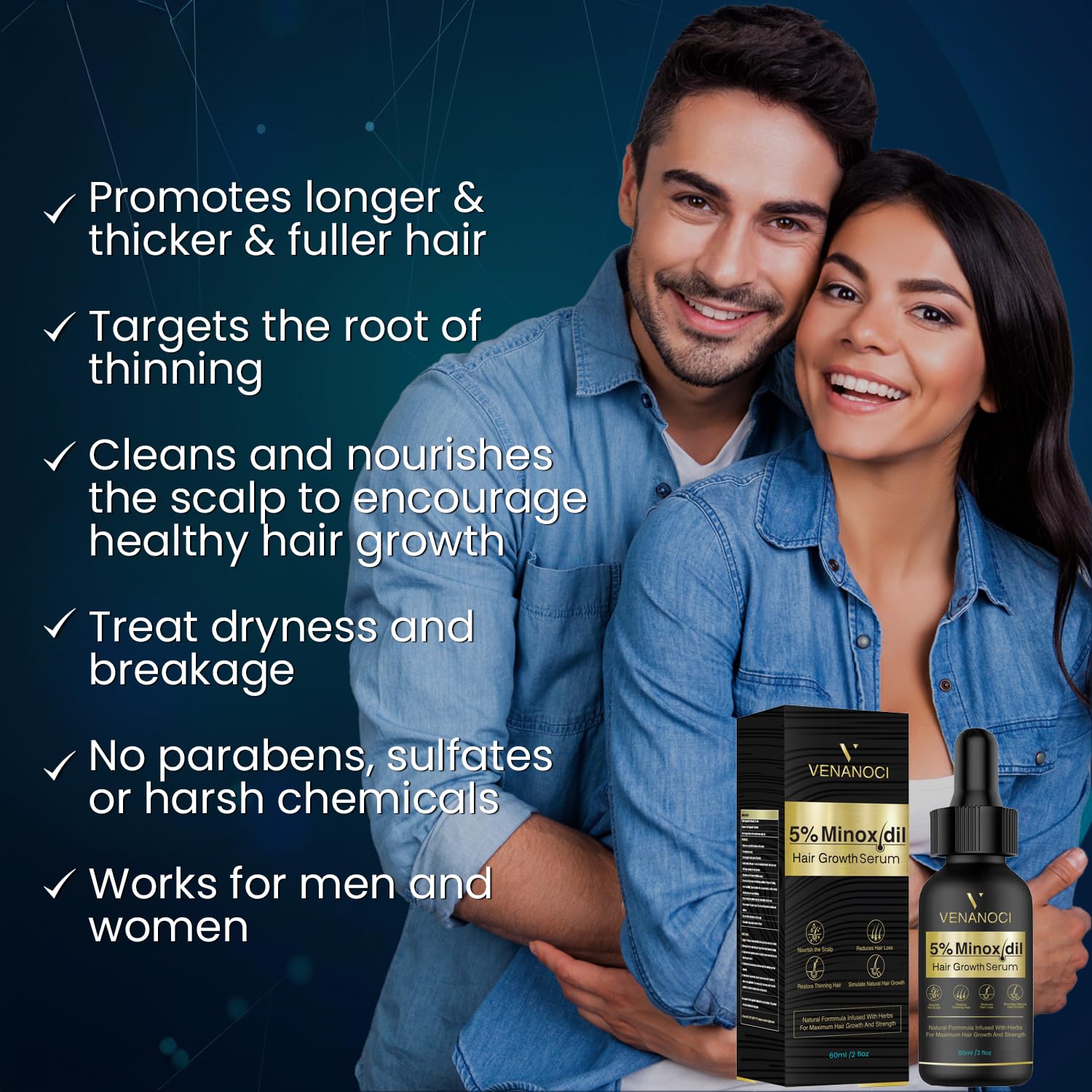 5% Minoxidil Hair Growth for Men and Women: Biotin Hair Growth Serum for Hair Loss, Thinning, and Faster Regrowth Treatment - 60ML