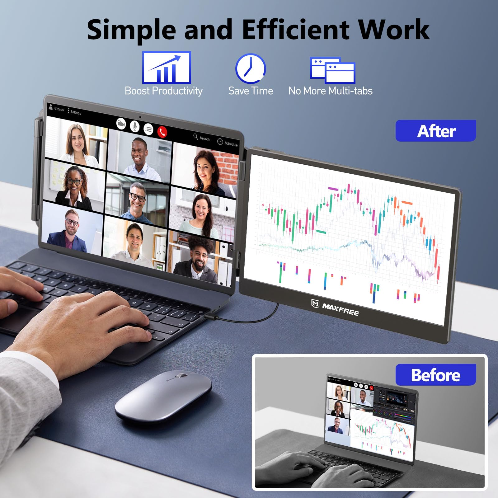 Maxfree S1 Laptop Screen Extender - 14'' Laptop Monitor Extender Dual Screen Plug & Play, 1080P FHD Portable Monitor for 13-17'' Laptops, Compatible with macOS/Windows/Dex/Android/Switch/PS5