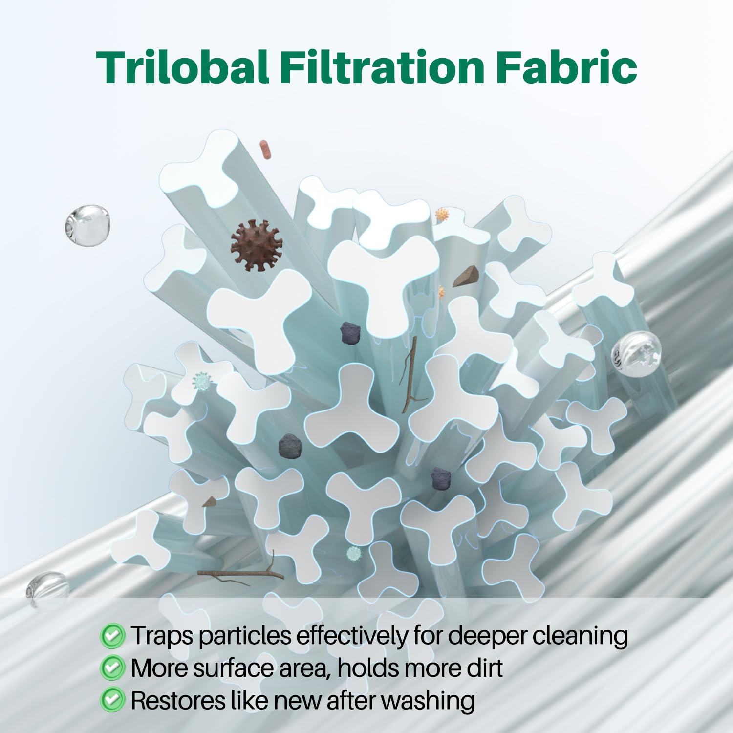 TOREAD 4CH-949 Spa Filter Replaces PWW50L, FIL50-5D13H15FCT-3, Filbur FC-0172, SD-01143, 817-4050, Rising Dragon 50, Waterway Teleweir 50 sqft Filter Cartridge 2PACK