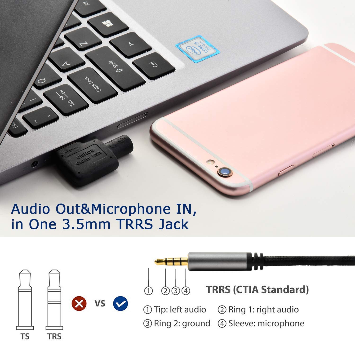 LZYCO USB Audio Adapter 2 Packs,USB to Audio Jack External Stereo Sound Card with One 3.5mm Aux TRRS Headphone or Headset to USB Adapter for Integrated Audio Out & Microphone in, Do Not Work for TV