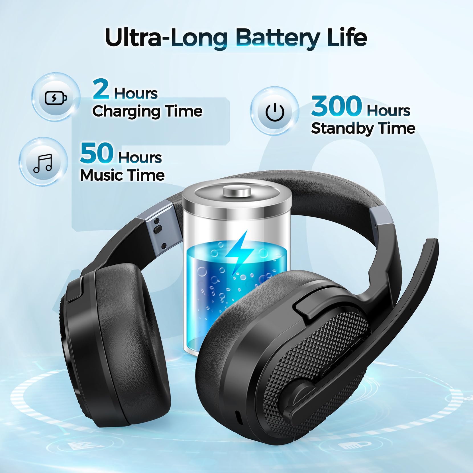 COSMUSIS Trucker Bluetooth Headset, Wireless Headsets with Noise Cancelling Microphone, 40+Hrs HD Talktime Bluetooth Headphones with Detachable Earpad/Single+Dual Mode for Office/Driving/Home