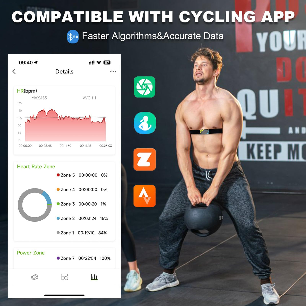 MEILAN Navihood A3 Heart Rate Monitor Chest Strap, ANT+ Bluetooth HR Sensor Waterproof HRM for Cycling Running, Compatible with iOS/Android APPs