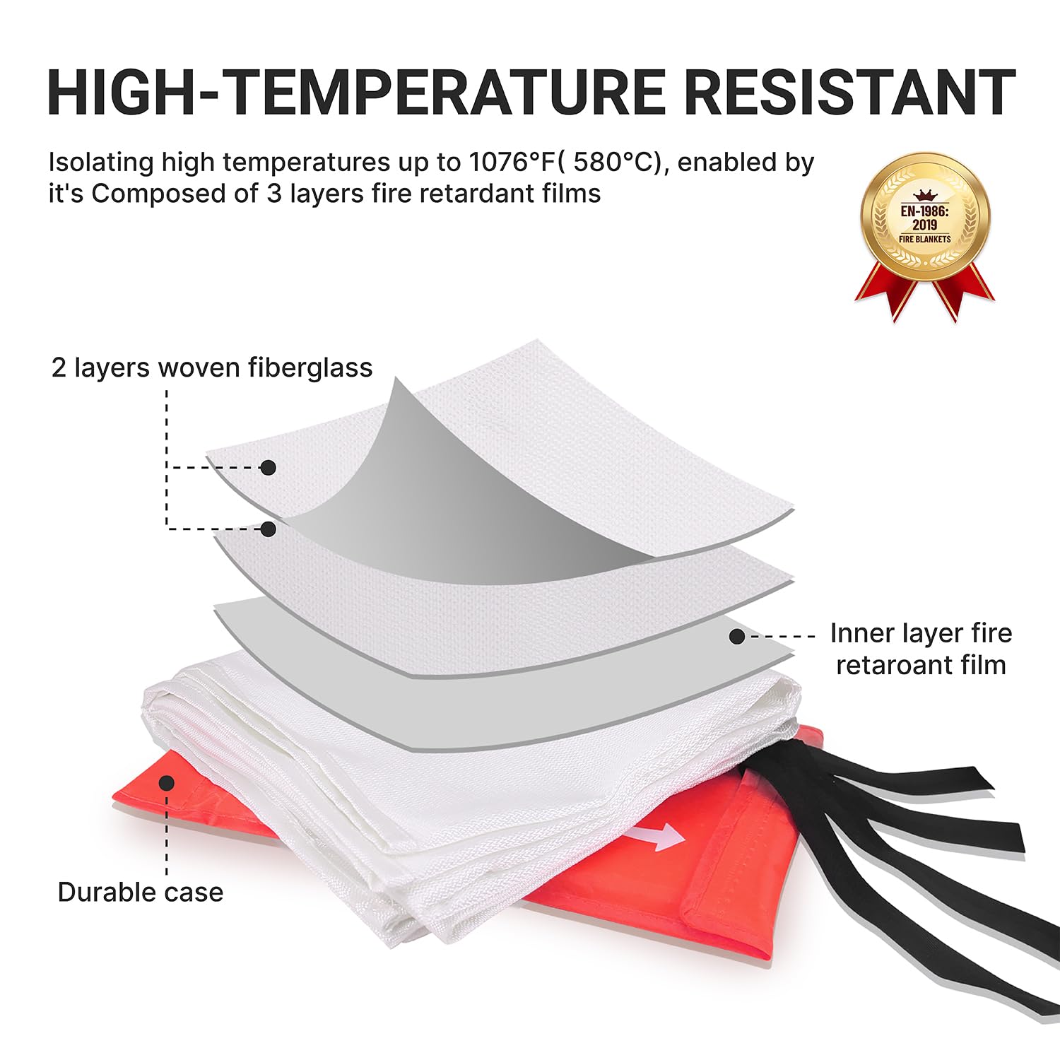 Lancryen Emergency Fire Blanket, Fire Extinguisher Blanket, Fire Suppression Blanket, Flame Retardant Towel Fire Safety Cloth for Home, Kitchen, School, Grill, Car, Office, Warehouse(40” x 40”)