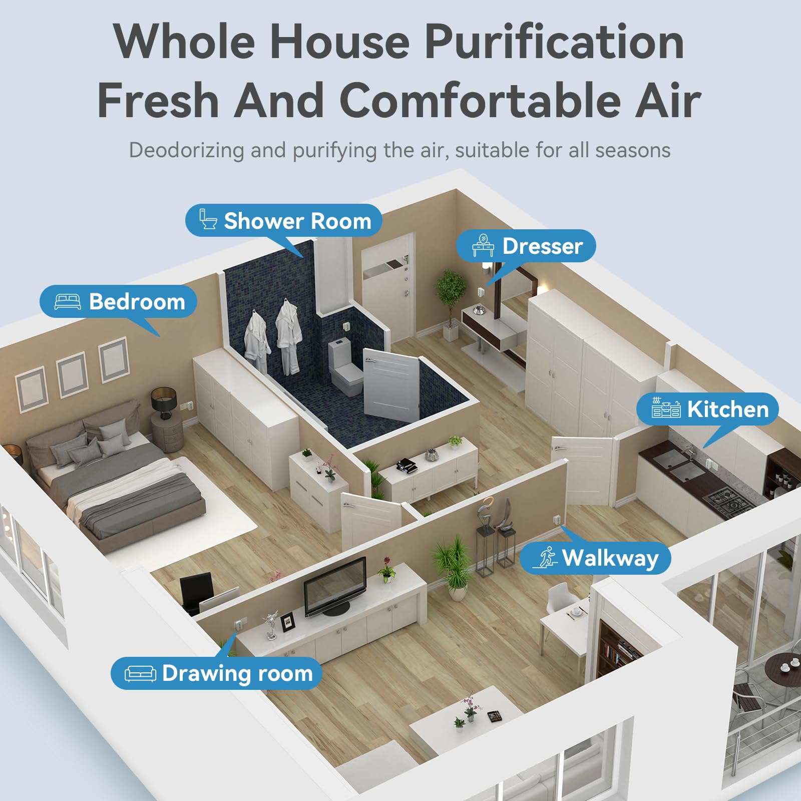 REPBLER Air Ionizers for Home (4 Pack), 99% Odor Eliminator for Pet Odors, Negative Ion Plug in Air Purifiers Ionizer for Home, Bedroom for Bedroom, Kitchen, Office - Dust, Smoke Smell (Grey)