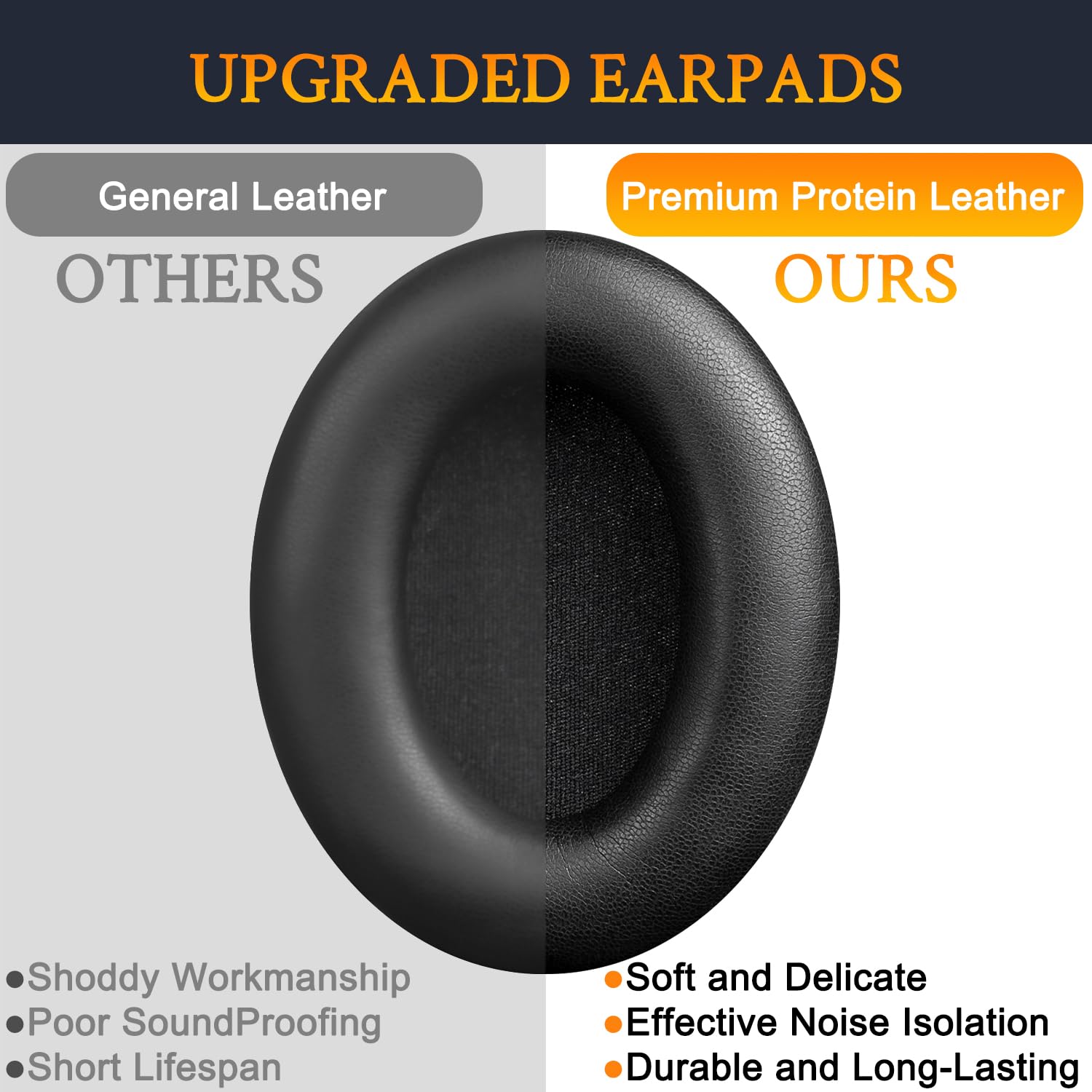 SOULWIT Replacement Earpads for Sony WH-1000XM4 (WH1000XM4) Headphones, Ear Pads Cushions with Noise Isolation Foam, Added Thickness, Without Affecting Sensor - Black